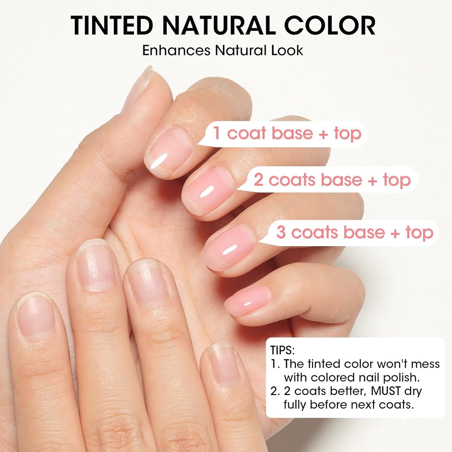 GELLEN Clear Nail Polish Ridge Filling Base Coat, Sheer Milky Pink Tint Ridge Filler For Nails | Hydrate Fortify Repair Damaged Dry Finger Nails | Shea Butter, Vit E, Protein | Toxin HEMA TPO Free