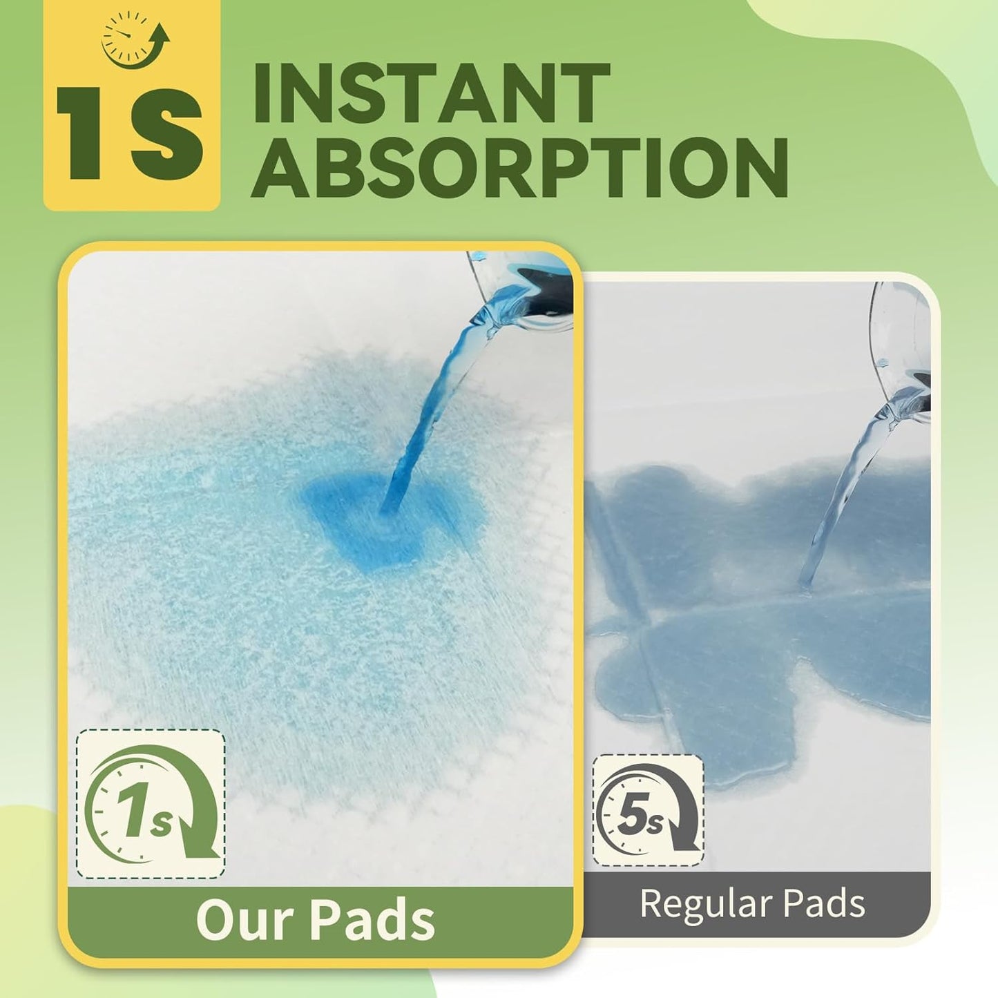 IMMCUTE 100 Count Premium Puppy Pads, 22"x23" Dog Pee Pads – Ultra-Soft Heat-Sealed, 6-Layer Leak-Proof & Super Absorbent Potty Training Pads for Dogs, Cats, Pets | Crate Training & Indoor Use, Blue