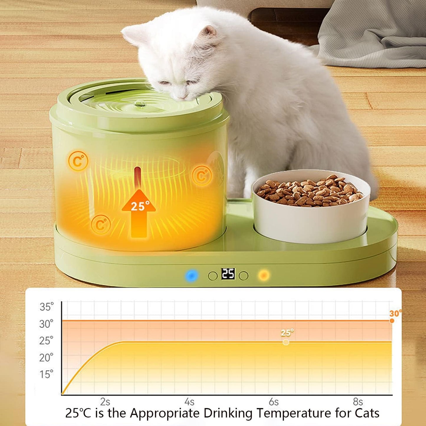 Thermostatic Pet Water Dispenser, Smart Heating Cat Feeder, 85 OZ Large Capacity Food Dispenser, Ultra-Quiet Dual Power Supply Drinking Bowl, 2 Modes, 4-Layer Purification (White)
