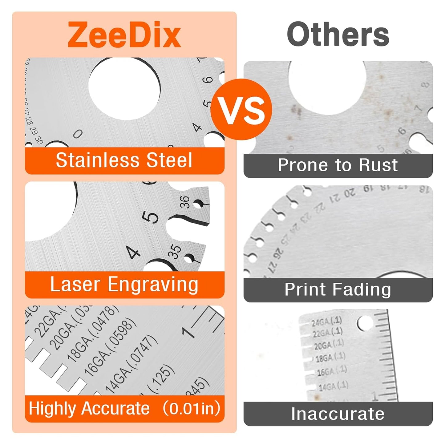 ZeeDix Wire Gauge Measuring Tool (2 Pcs) - Round Dual Sided Metal Sheet Gage & Metal Sheet Thickness Gauge, Stainless Sheet Wire Size Chart & Welding Measurement Tool