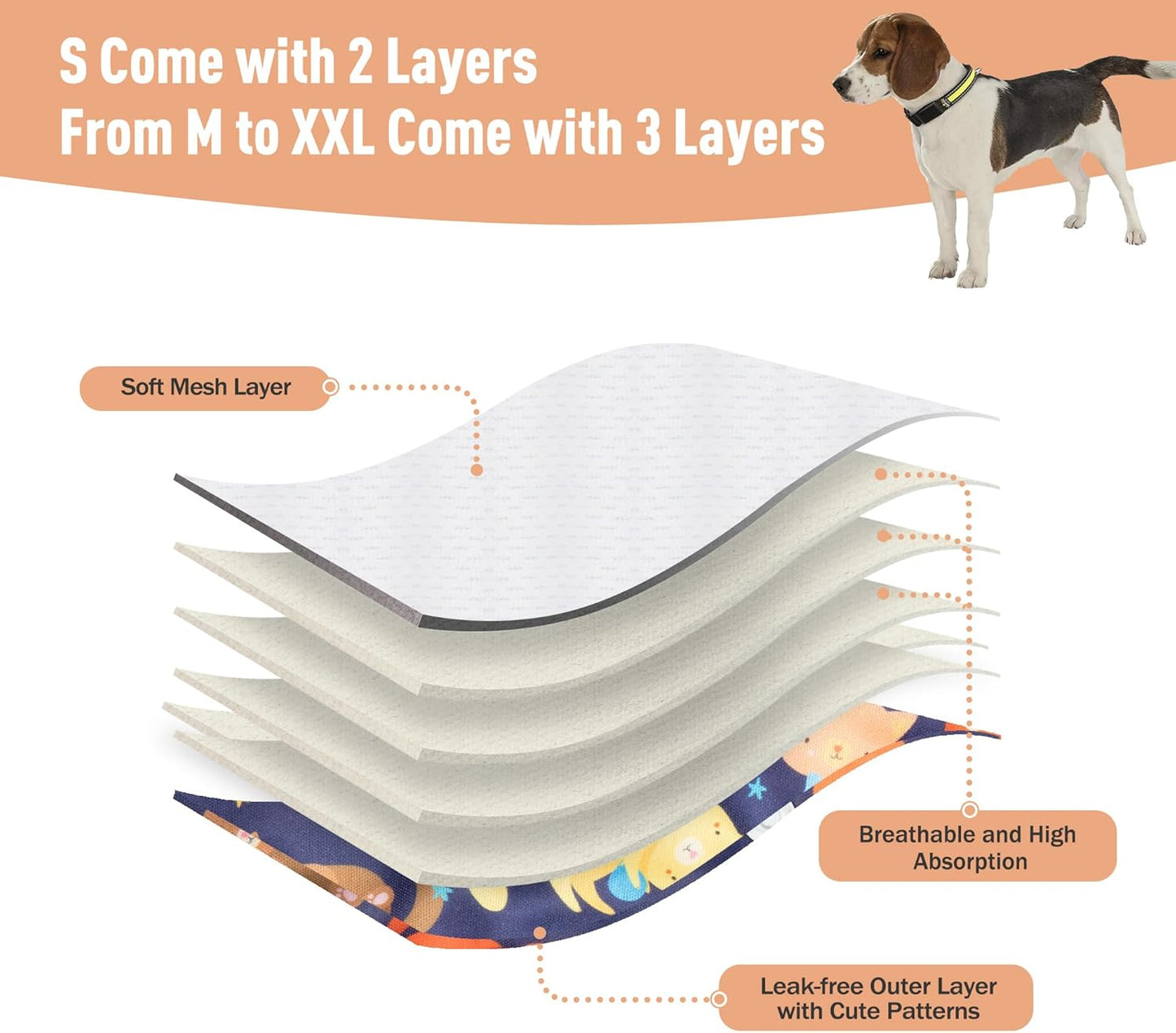 5 Pack Washable Female Dog Diapers,Reusable Diaper for Doggie,Highly Absorbent Dog Diaper,Adjustable Leakproof Puppy Diapers Skirt for Heat,Incontinence,Period Doggy Nappies