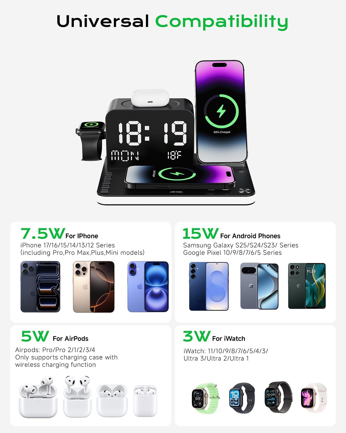 acer 7-in-1 Wireless Charging Station: Charger Stand for Multiple Devices for Apple - iPhone 16 15 14 13 12 Pro Max Apple Watch Airpods, Wireless Charger iPhone Charging Station with Bluetooth TimeSyn