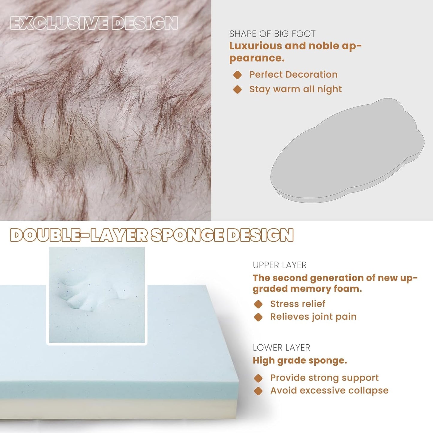 Laifug Luxury Faux Fur Dog Bed, 5-inch Thick Grade Ultra Soft Orthopedic Memory Foam Dog Bed with Faux Fur Cover, Plush Pup Rug with Removable Cover, Waterproof Liner（White）