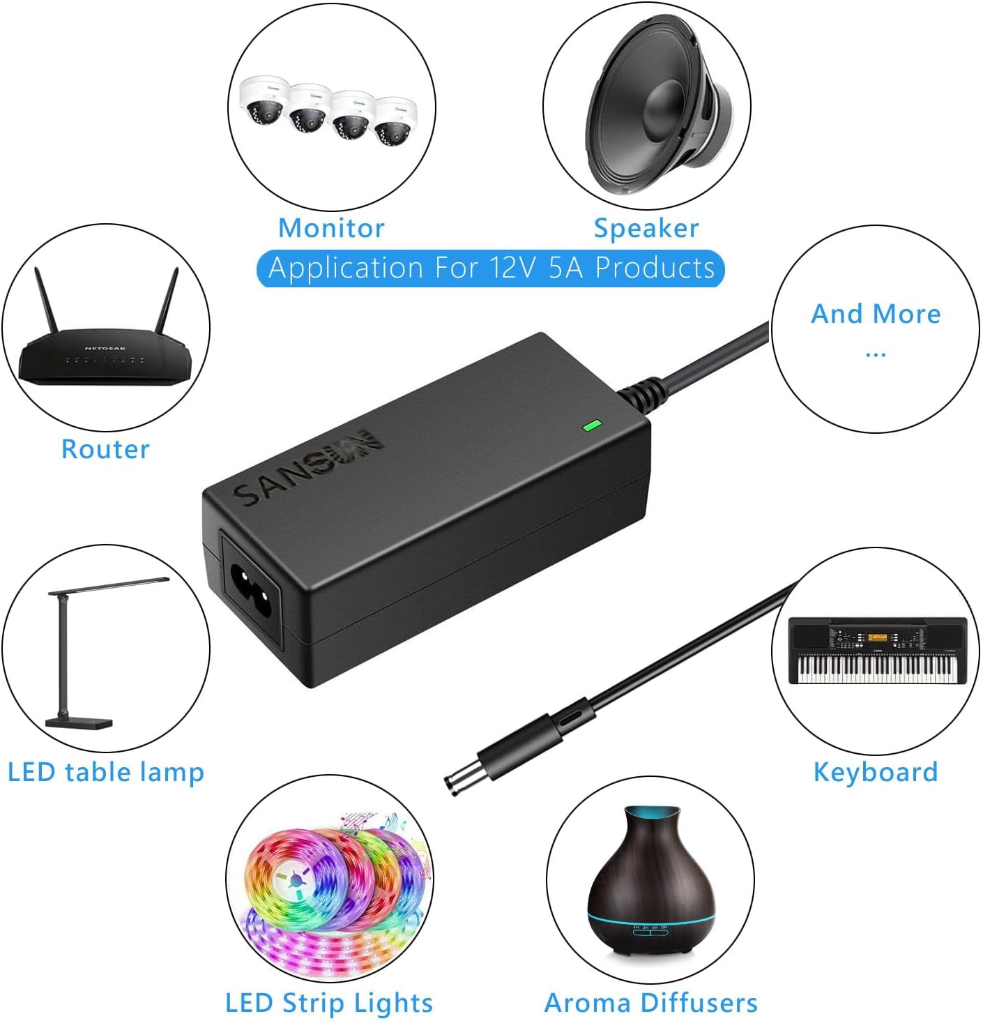 12V 5A Power Supply, AC 120V to DC12V 5.5x2.1mm Jack Converter, 12 Volt LED Driver 60W Adapter Transformer for Strip Lights, Surveillance Cameras, External HDD, Monitor, CCTV (Pack of 1)