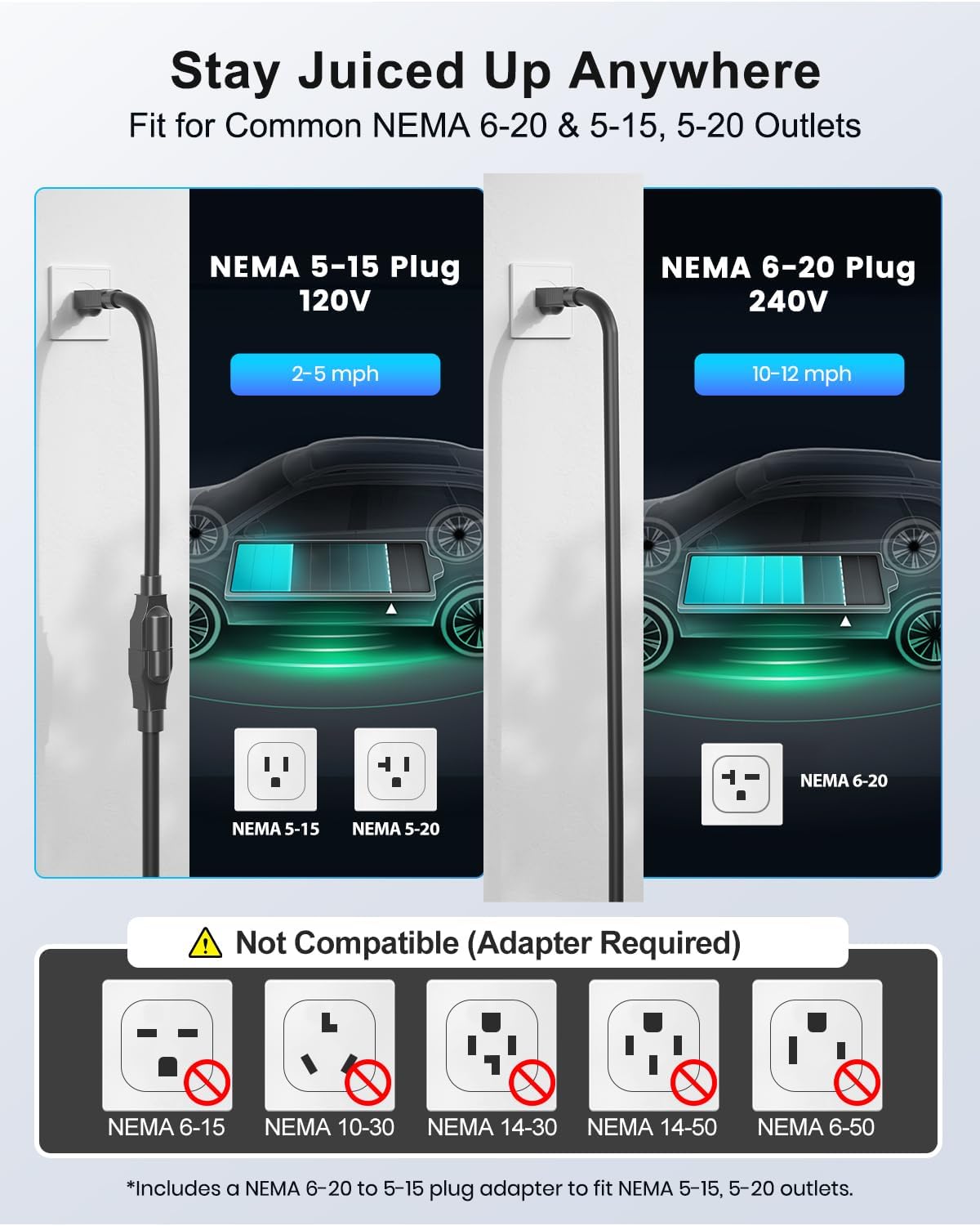 Level 1&2 EV Charger, Electric Vehicle Portable Charger with 25FT Cable, Home EV Charging Station for J1772 Electric Cars, 12A 120V/16A 240V, NEMA 5-15 & NEMA 6-20 Plug
