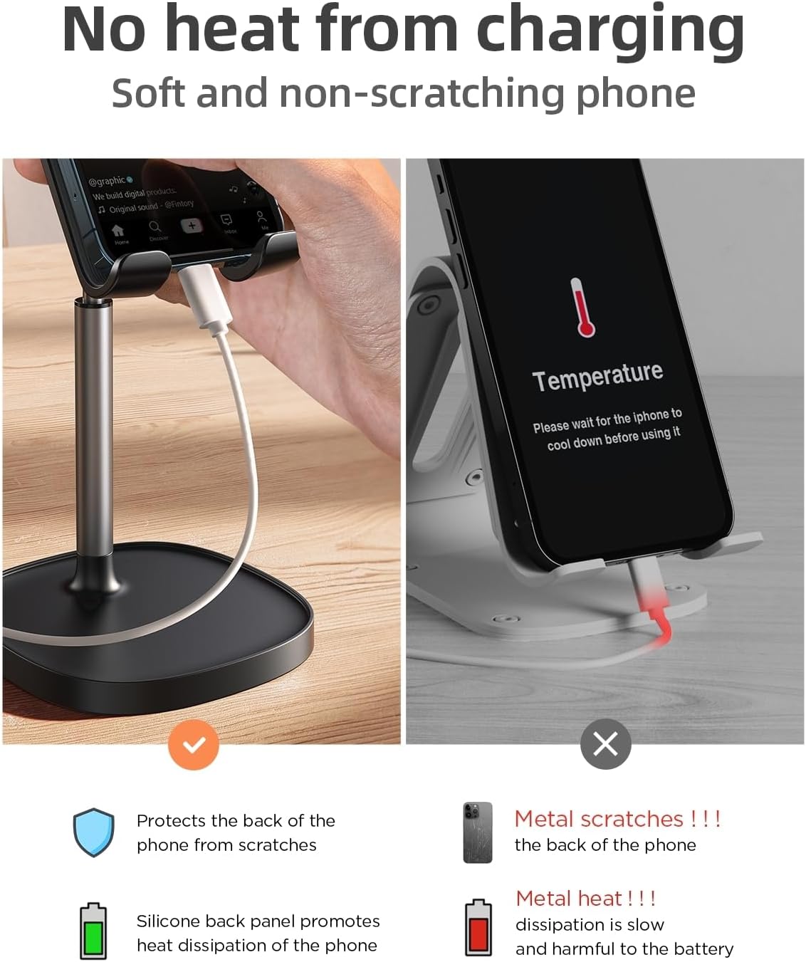 LISEN Cell Phone Stand Phone Holder for Desk Office Decor, Office Desk Accessories Women PC Gaming Essentials iPhone Stand Gadgets Men Gifts for Kids Fit OtterBox Case Switch iPad Air Tablet 4-10 in