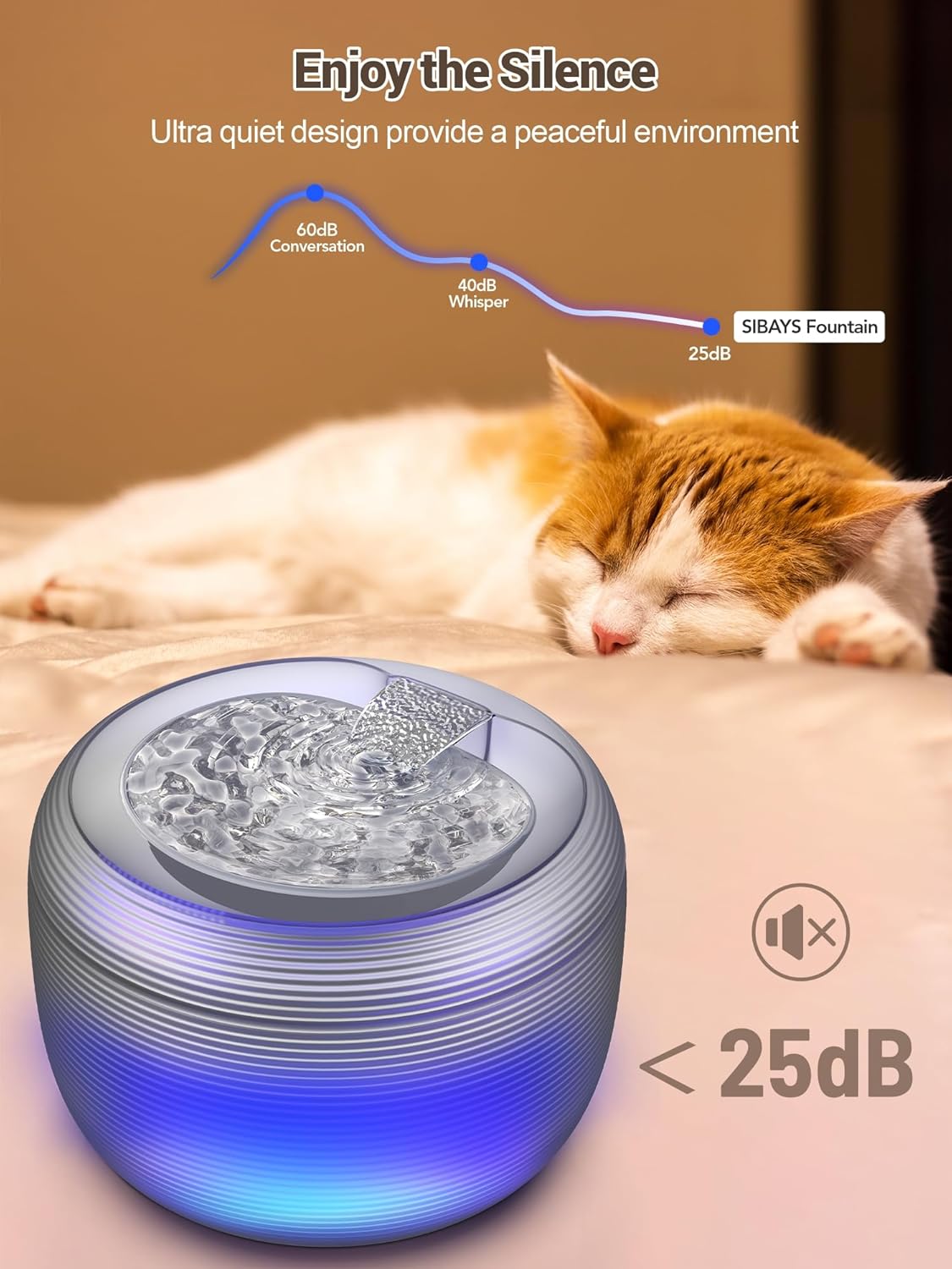 SIBAYS Cat Water Fountain Replacement Pump, Ultra Quiet Dog Water Fountain Pump for 3.5L/118oz Pet Fountain(FS75/FS77), Dog Water Bowl Dispenser Pump with LED Light(Model: P04)