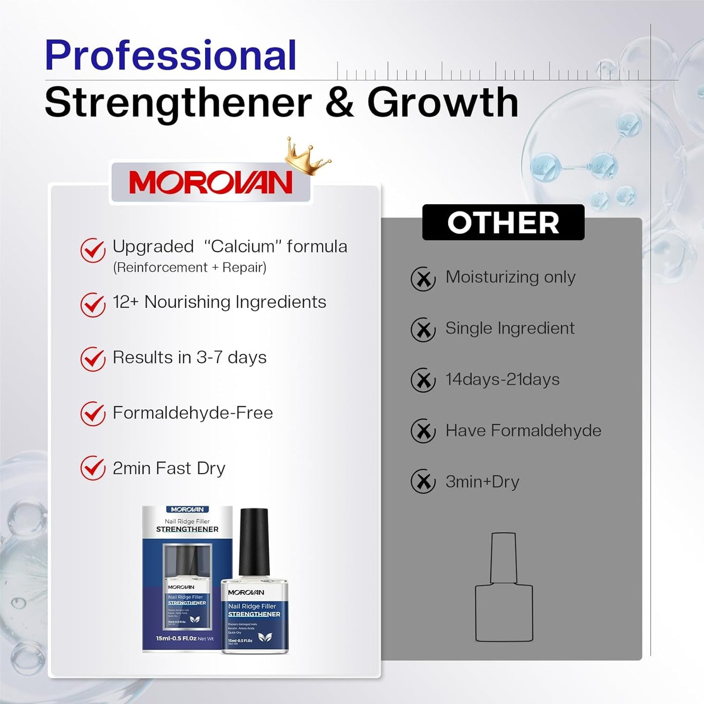 Morovan Nail Strengthener and Growth: Natural Keratin Repair Milky White Nail Polish Hardener & Ridge Filler Treatment for Damaged Nails, Nail Concealer and Essential Nail Care for women