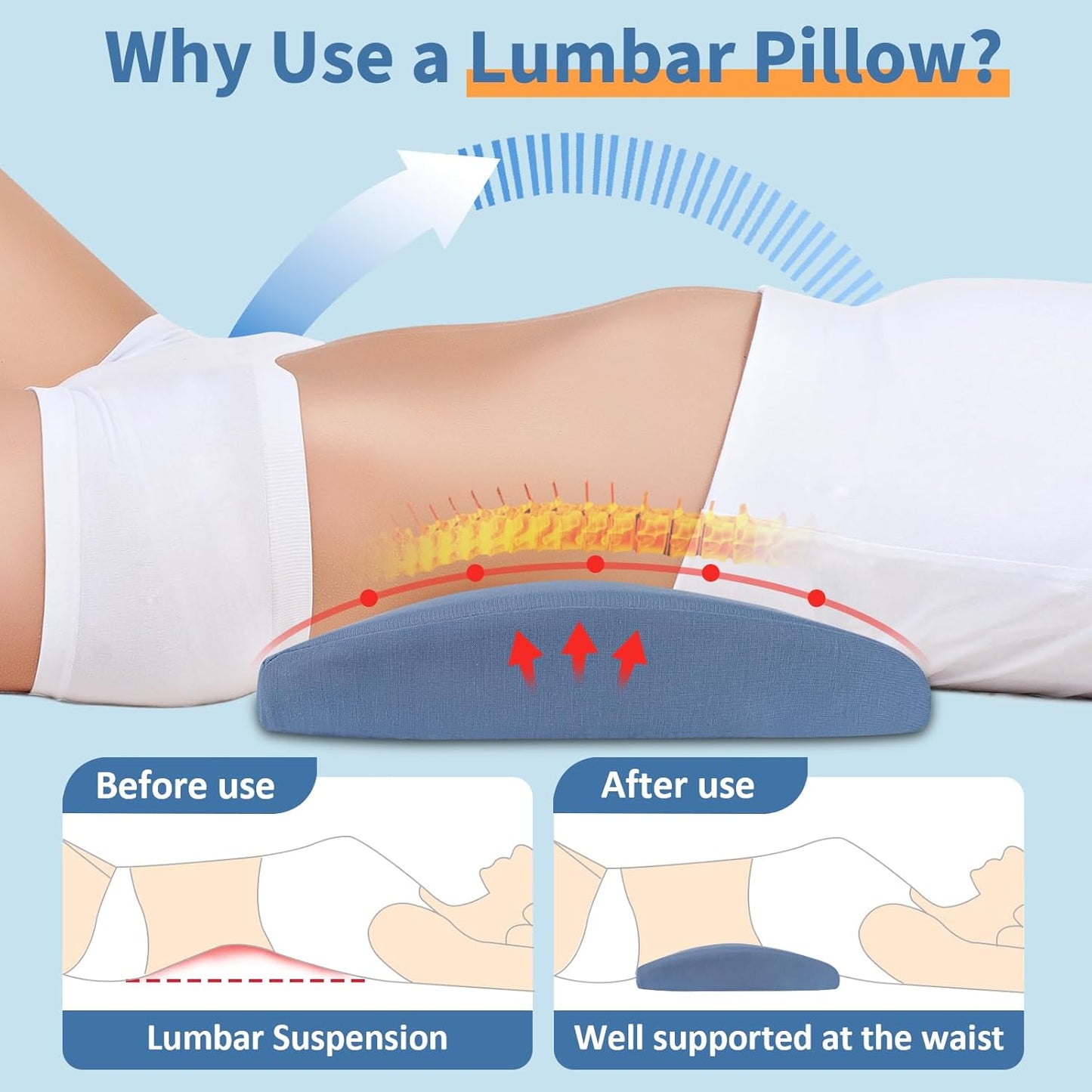 Lumbar Support Pillow for Bed: Memory Foam Lower Back Pain Relief Pillow for Sleeping, Ergonomic Waist Pillow for Side & Back Sleepers, Sciatica & Hip Pain Relief with Wedge Body Positioner Covers