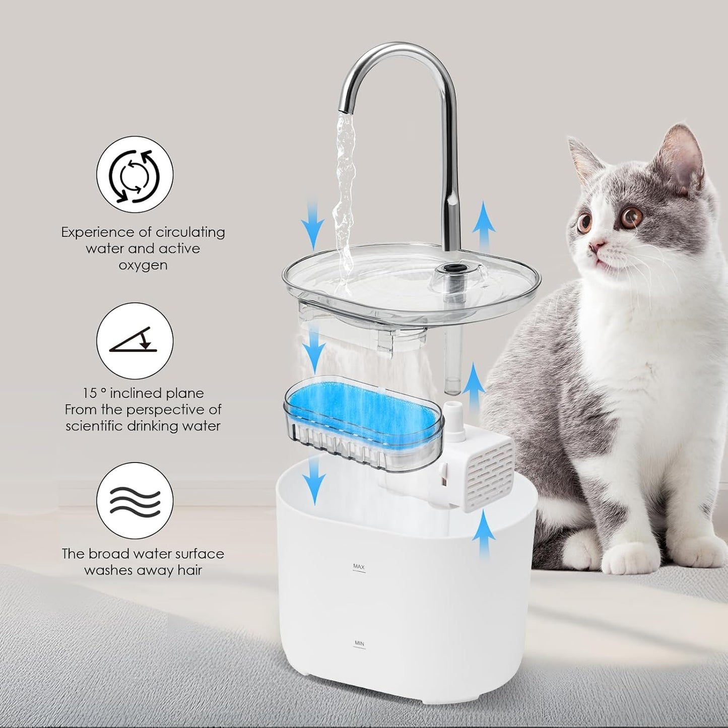 Cat Water Fountain,74oz/2.2L Cat Automatic Water Fountain with a Detachable Water Tank,Pet Water Dispenser for Cats,Dogs,Quiet Pump Inside