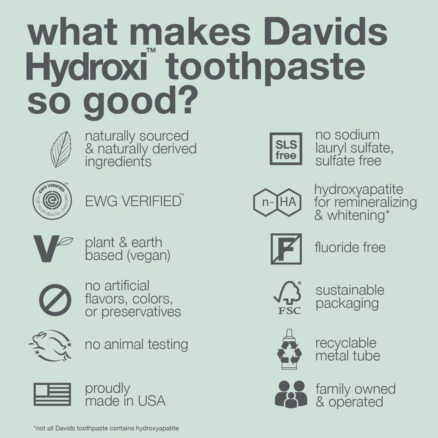 Davids Hydroxi Fluoride Free Nano Hydroxyapatite Toothpaste for Remineralizing, Sensitive Support, Whitening, Antiplaque, SLS Free, Natural Peppermint, 4oz, Made in USA