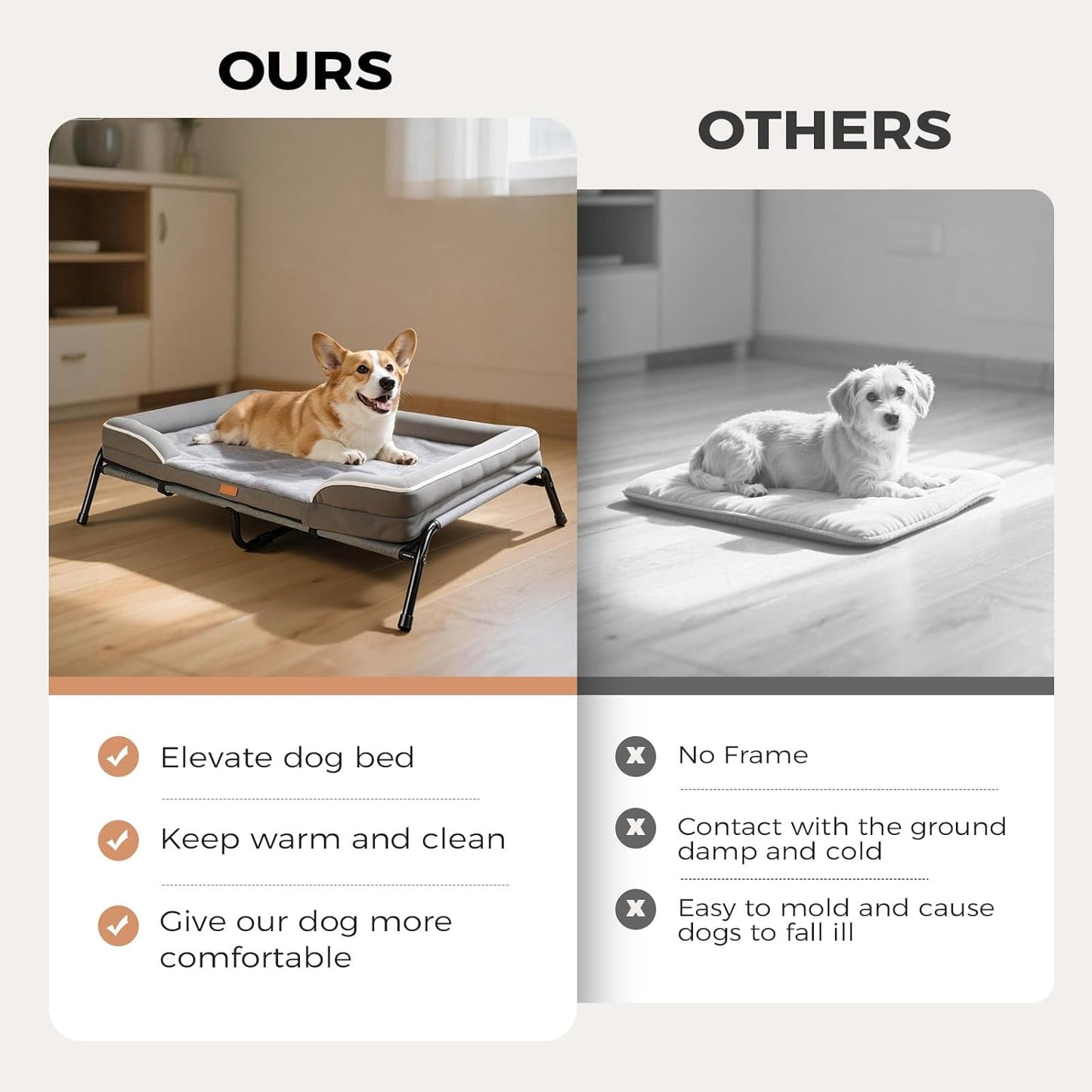 Lekereise Raised Dog Bed for Medium Dog 42x29 Inch, Orthopedic Pet Beds with Waterproof Egg Crate Foam, Removable Dogs Couch Bed for Indoor Outdoor, 2-in-1 Design, Load 70lb, Grey