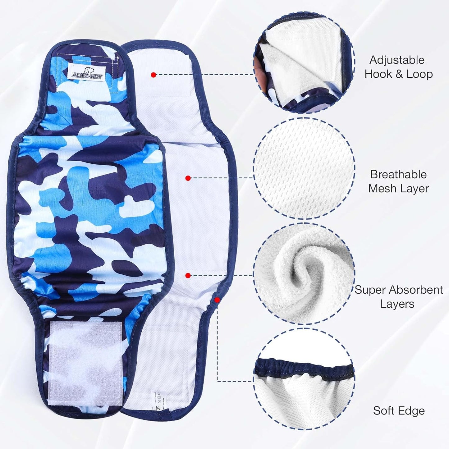 Belly Bands for Male Dogs 5 Pack Washable Dog Diapers Reusable Male Dog Pee Wraps with 5pcs Dog Diaper Liners for Doggie in Incontinence or Excitable Urination and Training, XS