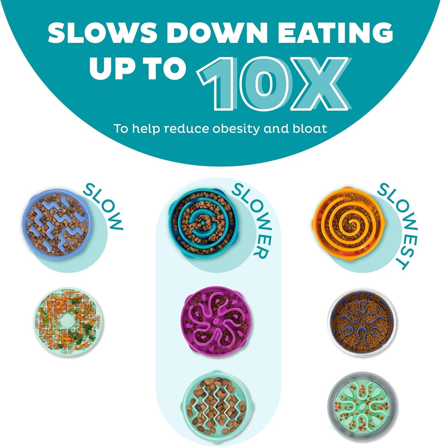 Outward Hound Fun Feeder Dog Bowls, Slow Feeders for Dogs, Medium/Mini, Turquoise and Orange