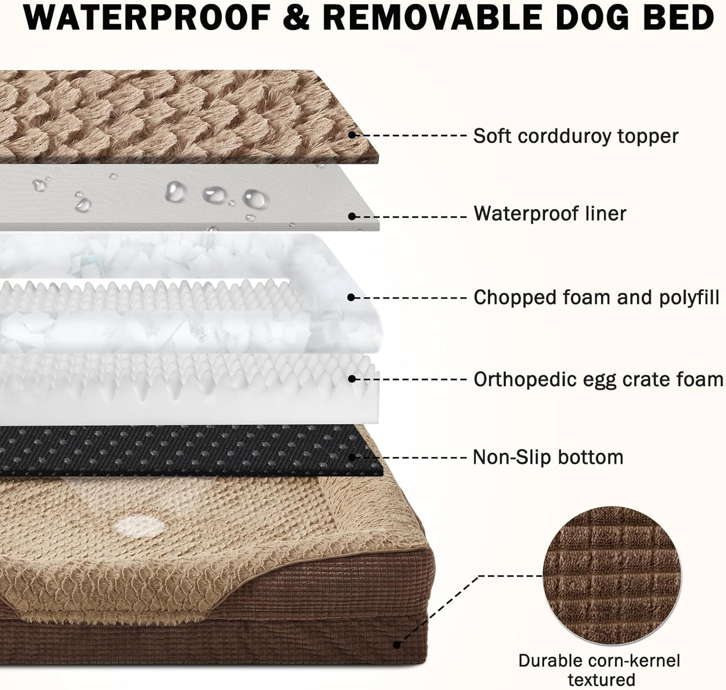 INVENHO Orthopedic Dog Bed Medium Size, Washable Egg-Crate Memory Foam Dog Couch Bed with Washable Removable Cover, Waterproof Lining and Nonskid Bottom