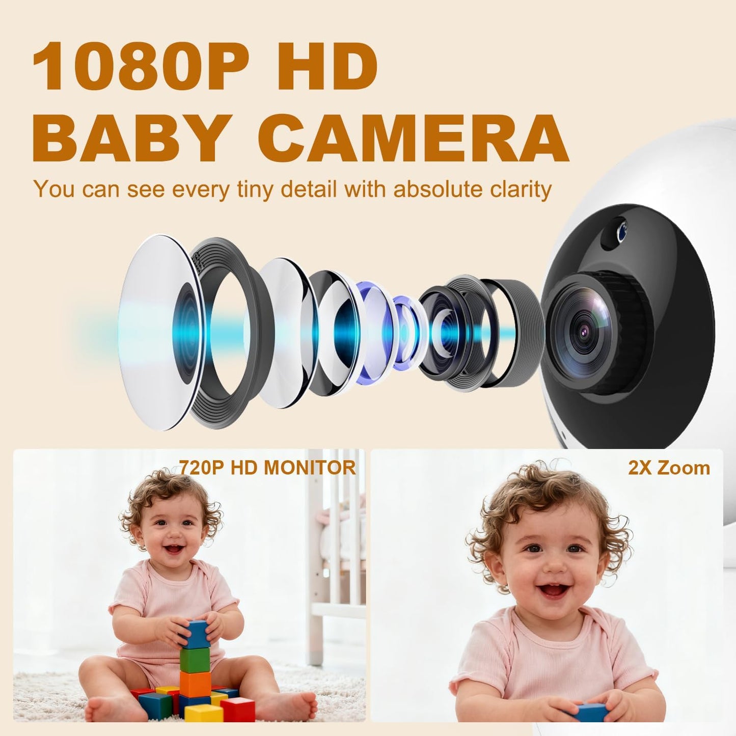 HelloBaby 5.5'' HD Video Baby Monitor with 1080P Camera | No WiFi, Hack-Proof Security & 1000ft Range | Remote Pan, Tilt, Zoom, Night Vision, Night Light | 4000mAh Battery