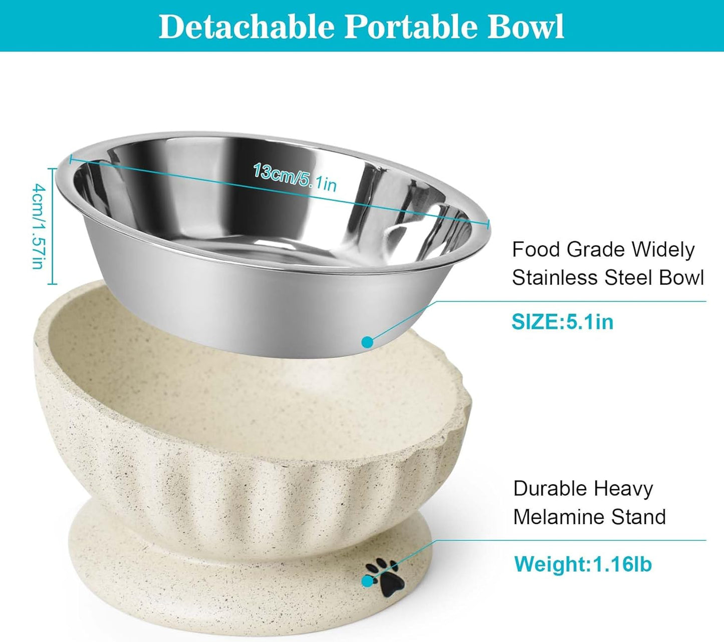 Dog Bowl for Small Dogs, Removable Stainless Steel Dog Bowls with Resin Base, Elevated and Tilted 15° Pet Food/Water Bowl,15oz Pet Food Bowl for Small Sizes