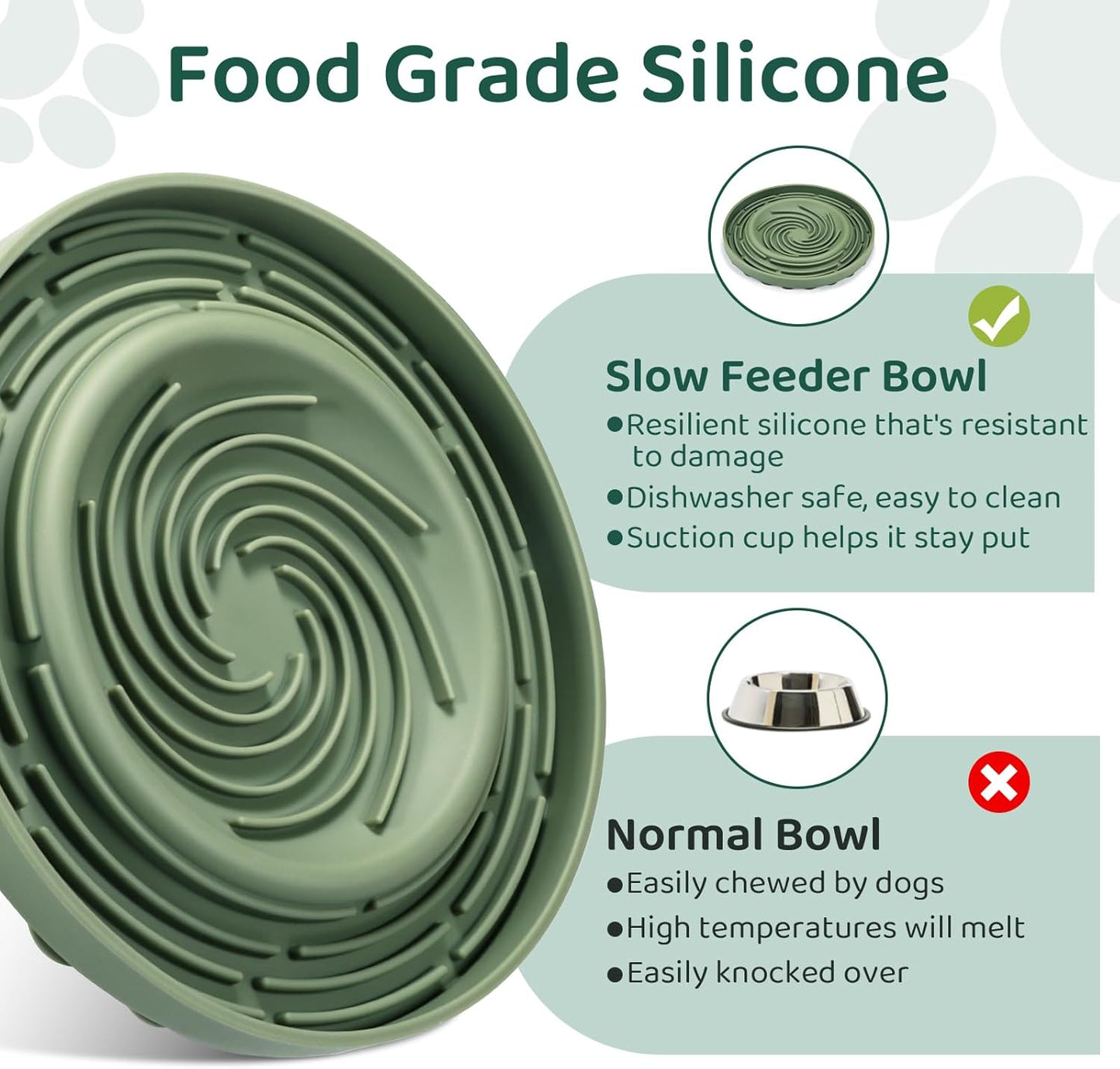 Silicone Dog Feeding Bowl with Suction Cup, Dog Puzzle Feeding Bowls for Heathy Eating - Non Slip Design (Green)