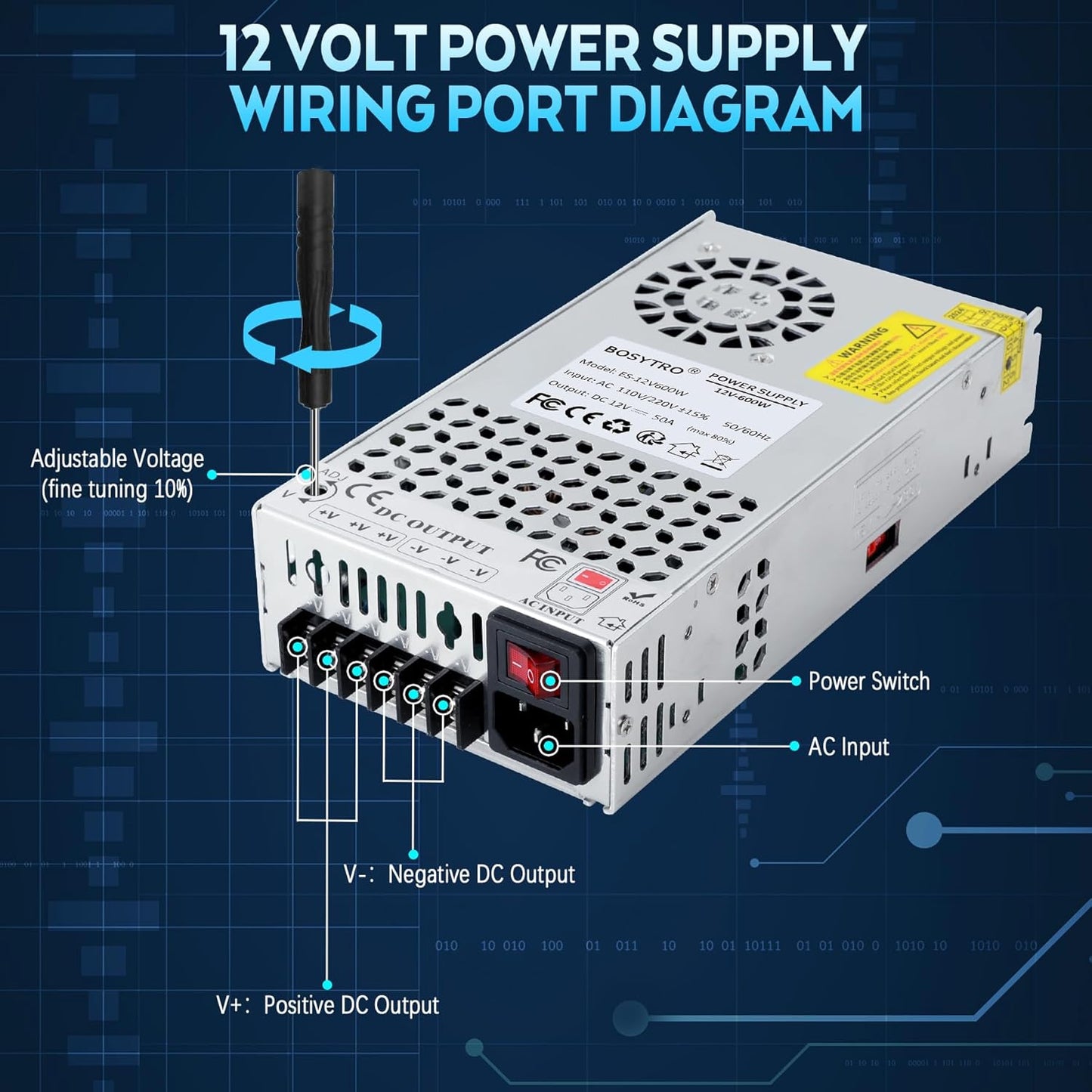 12V DC Power Supply 600W 50A AC to DC Converter Switching Power Supply for Led Strip, Motor Pump, CCTV, 3D Printer, Electronic Instruments, Lab Computer