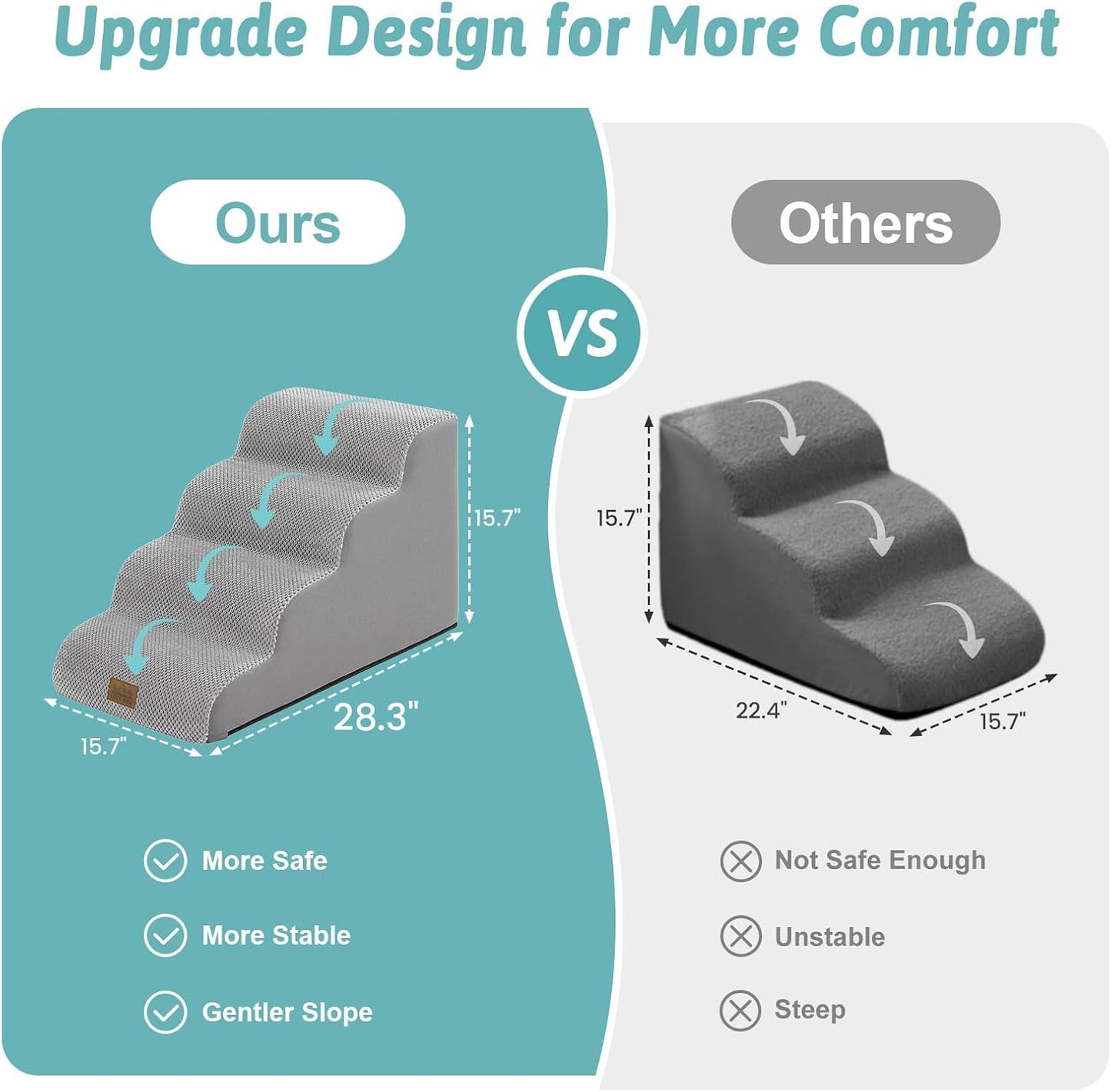 Dog Stairs for Small Dogs 15.7" H, 4-Step Sturdy Foam Dog Steps for Couch and Bed, Curved Pet Stairs for Puppy and Older Cat, Doggie Ladder with Washable Cover, 15.7x28.3x15.7 inch, Gray