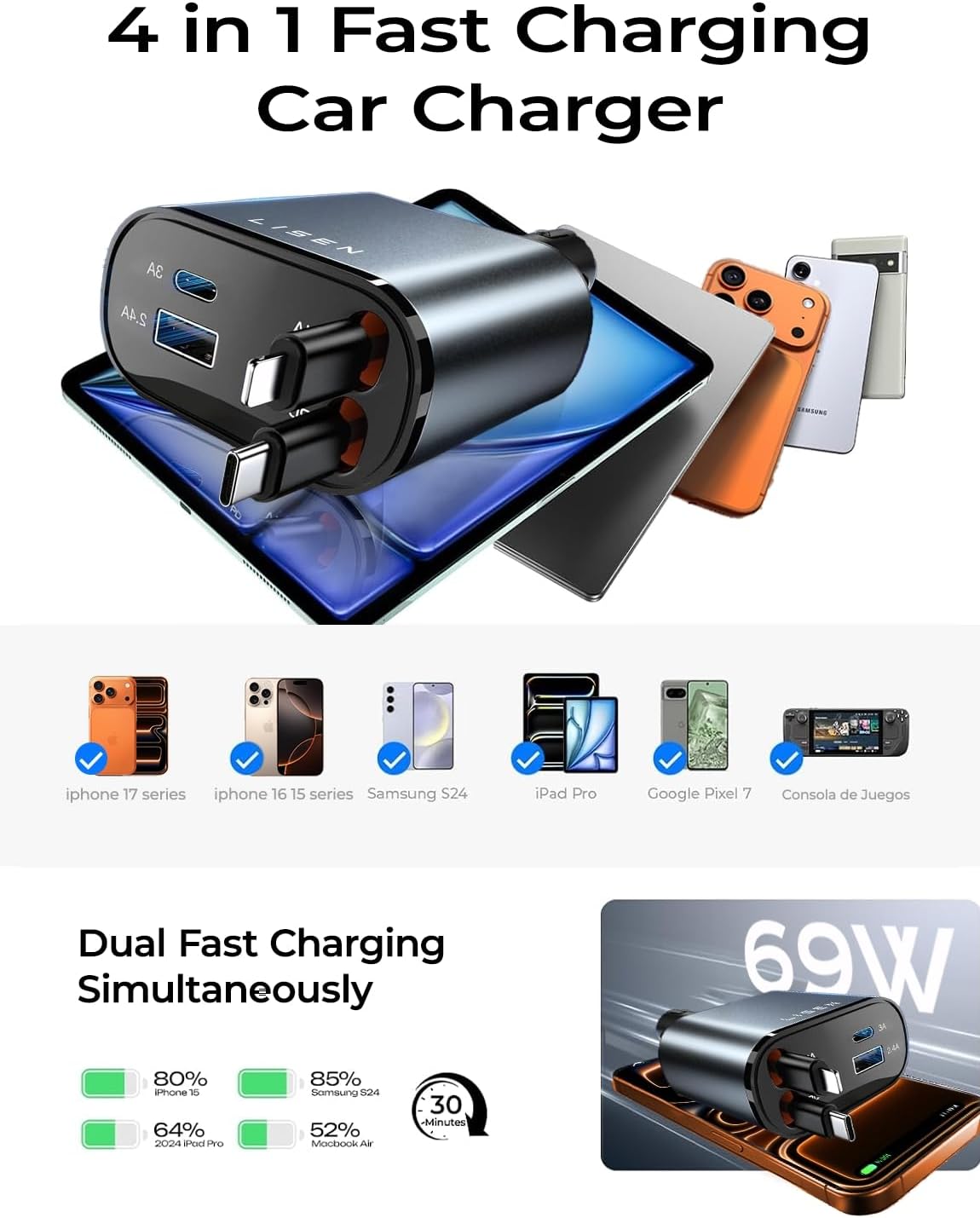 LISEN Retractable Car Charger, Gifts for Him Her, Car Adapter USB C Fast Charger, gifts for Mothers Day Travel Essentials kits Car Accessories for Men Women Gifts for iPhone 17 16 15 14 13 Samsung S26