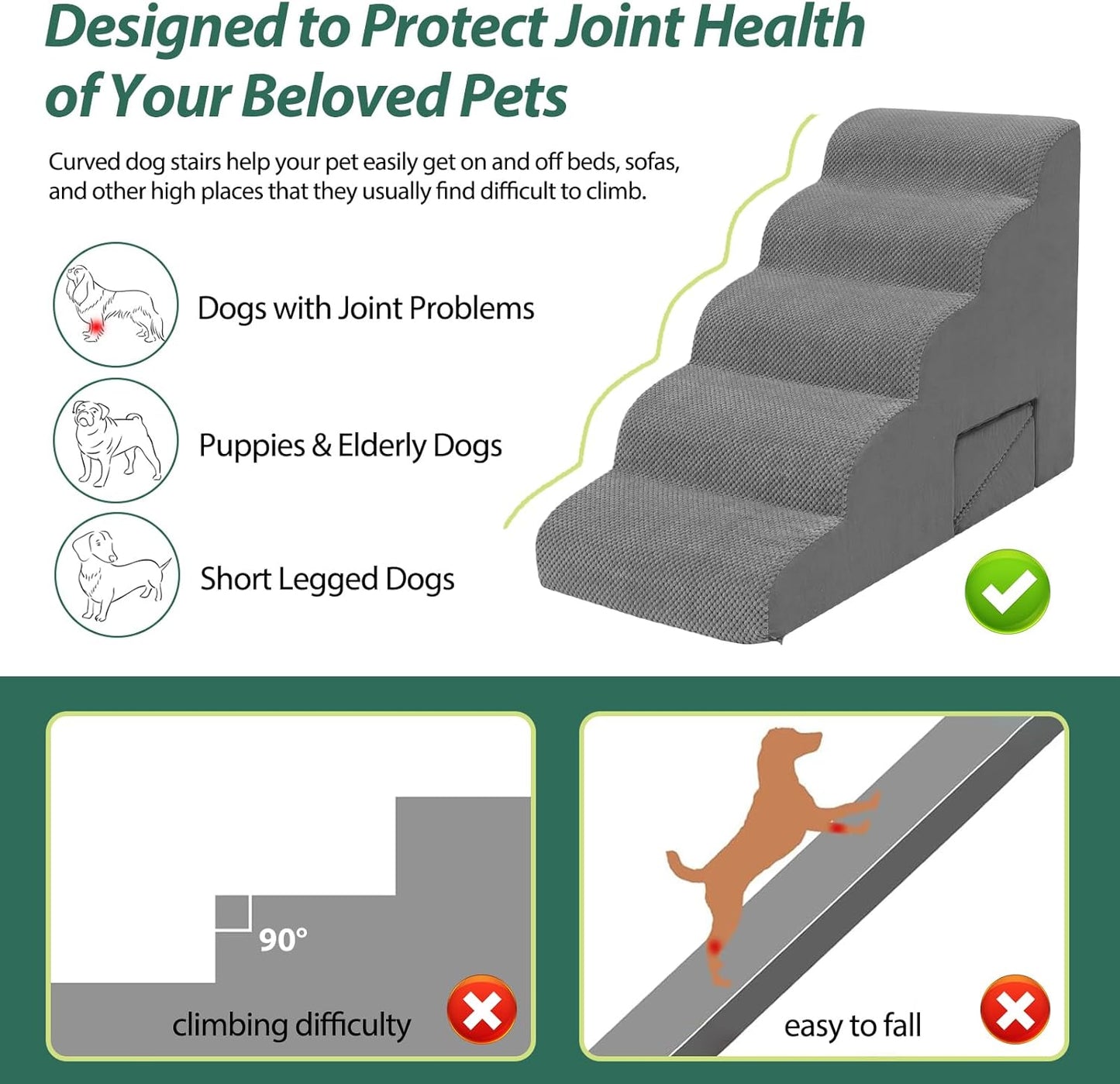 Dog Stairs for Small Dogs, 5 Tier Dog Steps for Bed and Couch, 23" H Non-Slip Balanced Pet Stairs with 2 Pet Ramps, Gray