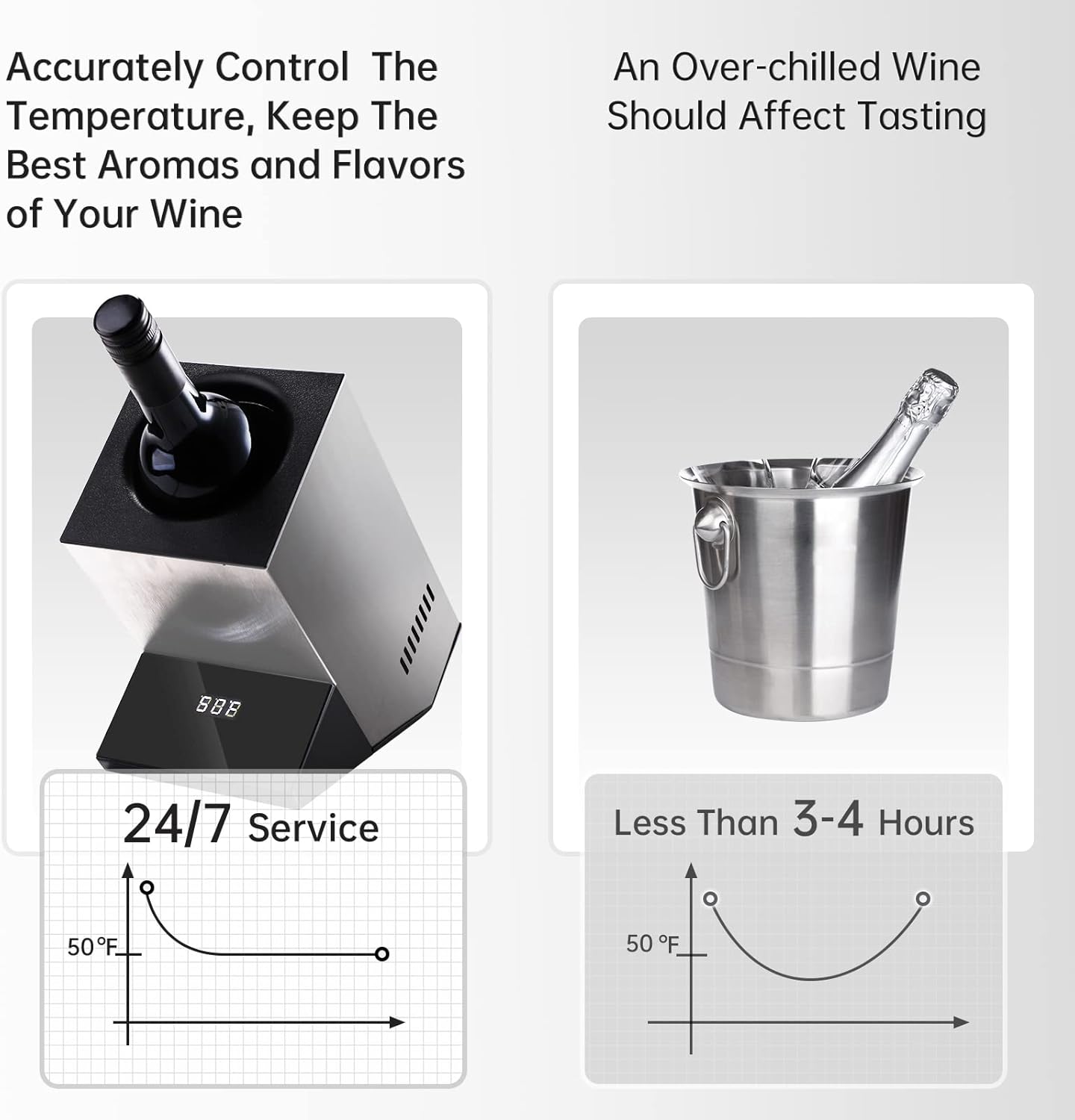 Electric Wine Chiller, Single Bottle Cooler for 750ml Wine or Some Champagne,Stainless Steel Iceless Cooler Keep Cold Up to 24h,Kitchen,Bar and RV Vino Accessory,Gift for Vino Lover