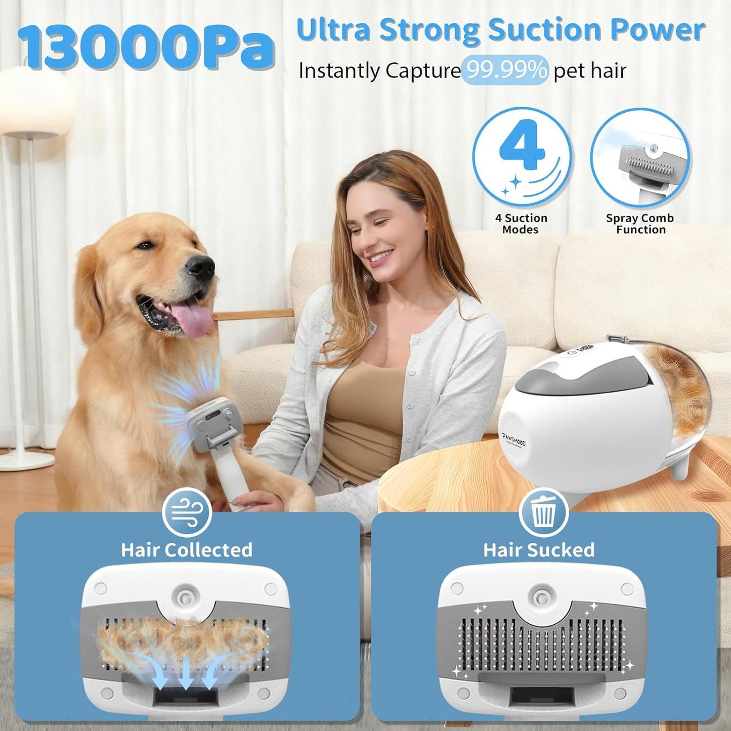 Dog Grooming Vacuum with 2L Dust Cup & 13000Pa Suction, 5-in-1 Low Noise Pet Grooming Kit with Clipper & Steam Brush for Shedding, Dog Vacuum for Dogs and Cats