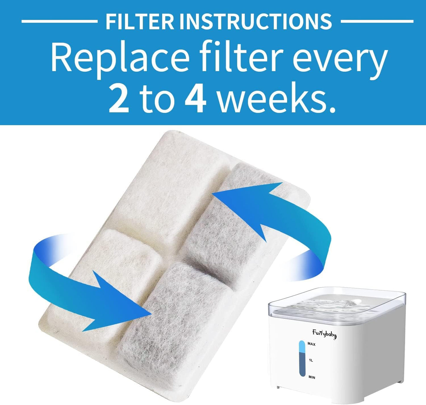 furrybaby Carbon Replacement Filters for Cat and Dog Fountain, Premium Pet Water Fountain Dispenser Filters (6 Packs for Pure White)