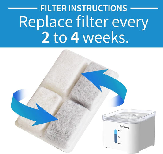 furrybaby Carbon Replacement Filters for Cat and Dog Fountain, Premium Pet Water Fountain Dispenser Filters (6 Packs for Pure White)