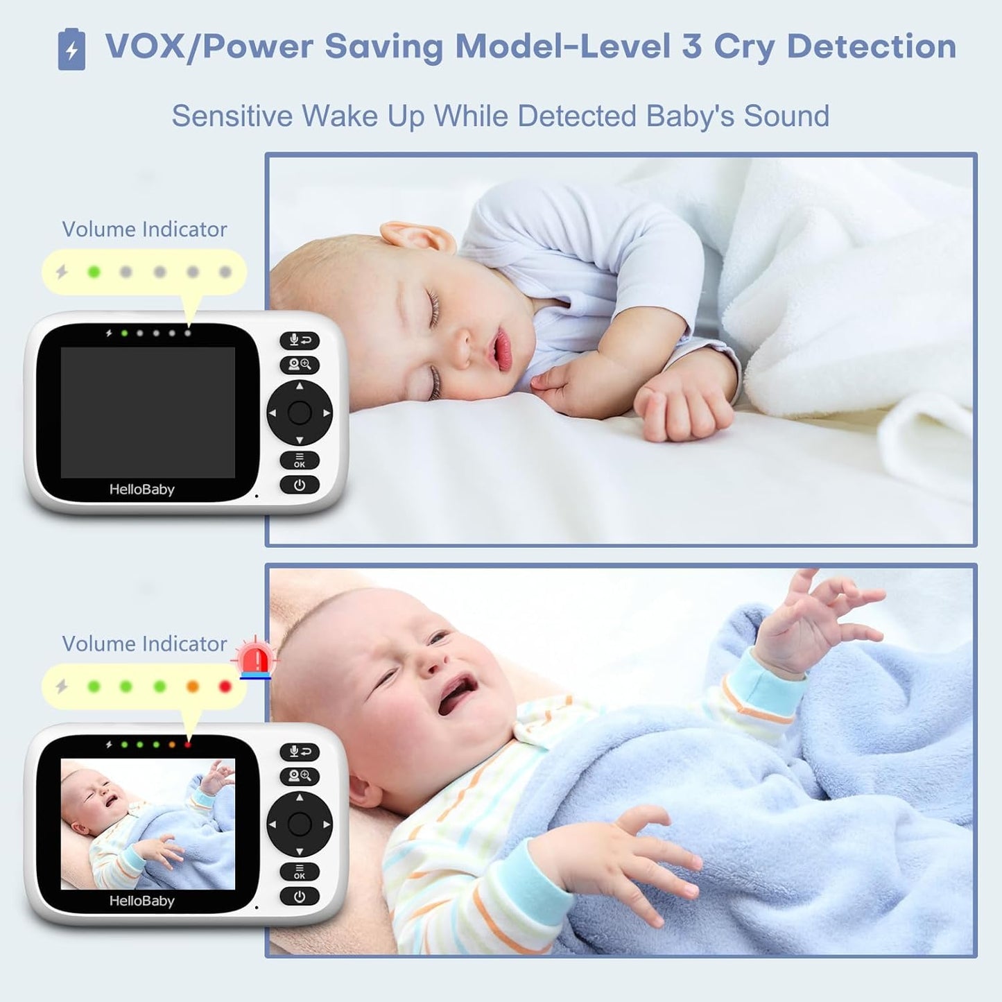 HelloBaby Monitor No WiFi Video Baby Monitor with Camera and Audio - 3.2” Screen, 2-Way Talk, Pan-Tilt Camera with Night Vision,ECO/VOX,1000ft, Temperature | Portable for Travel, Parents, Pet, Elderly