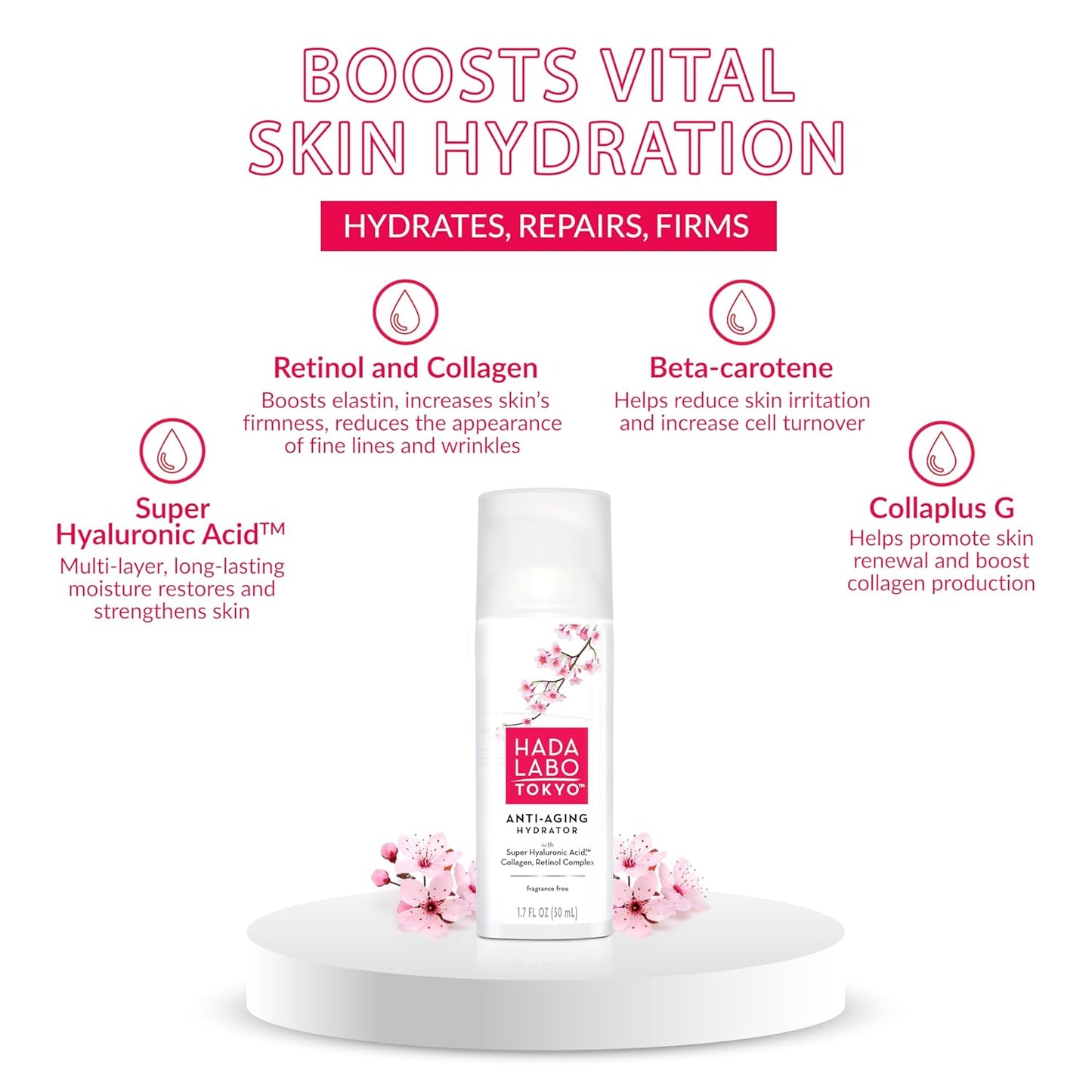 Hada Labo Tokyo Anti-Aging Hydrator