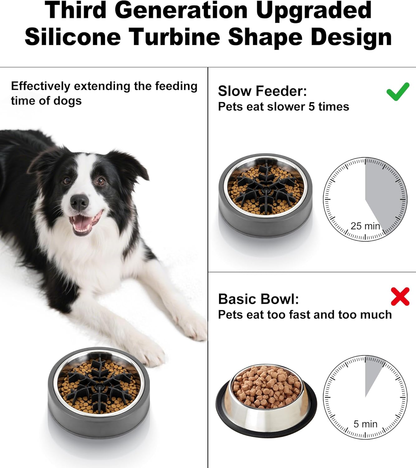 Slow Feeder Insert for Dog Bowl, Mabnuby 100% Food-Grade Silicone Slow Feeder Insert Fits Large Medium Small Size Dogs, Compatible with Regular & Elevated Bowls, Helps Prevent Digestive Issues, Black