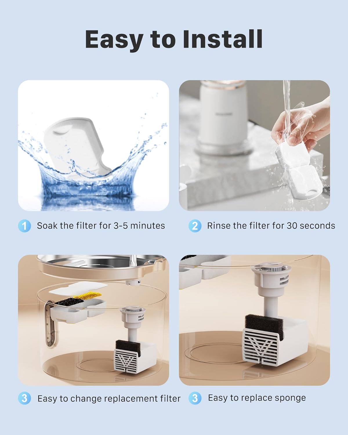 Cat Water Fountain Filters: 12 Filters + 12 Sponges Cat Fountain Replacement Filters for Cat Fountain with Activated Carbon Filter and Ultra-fine Fiber
