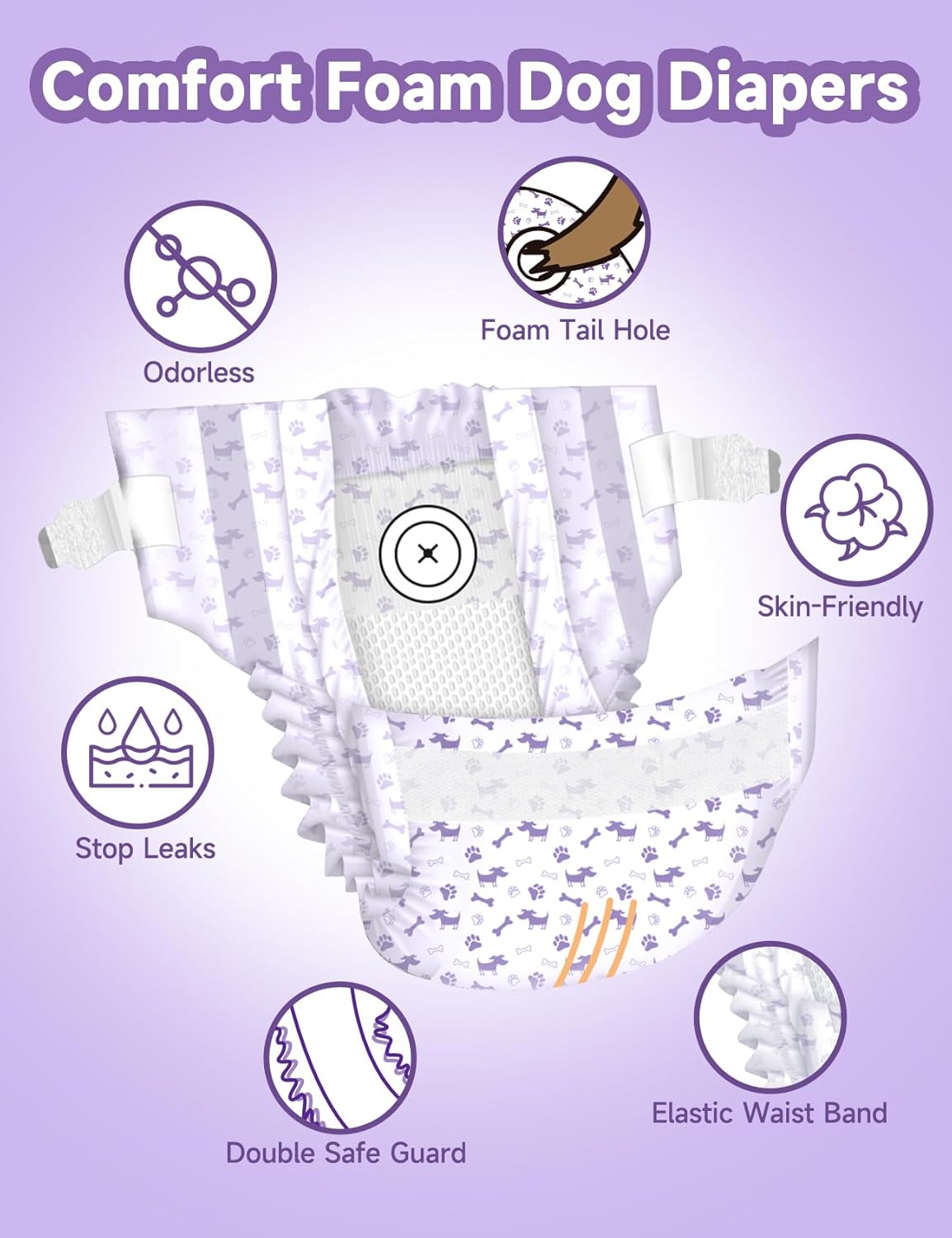 MICOOYO Disposable Dog Diapers Female, Doggie Diapers for Dogs Female, Super Absorbent Pet Diaper with Foam Tail Hole for Heat, Comfortable Puppy Diaper (20Count, X-Small)