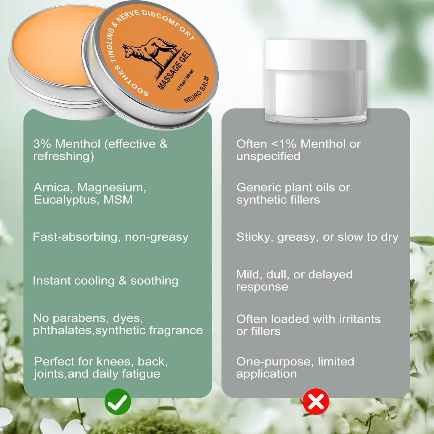 Neuro Balm, Joint Care Soothing Cream, Arnica Oil, Camphor Blue, Chamomile Extract, Herbal Body Cooling Soothing Ointment, Daily Joint & Muscle Care (1)