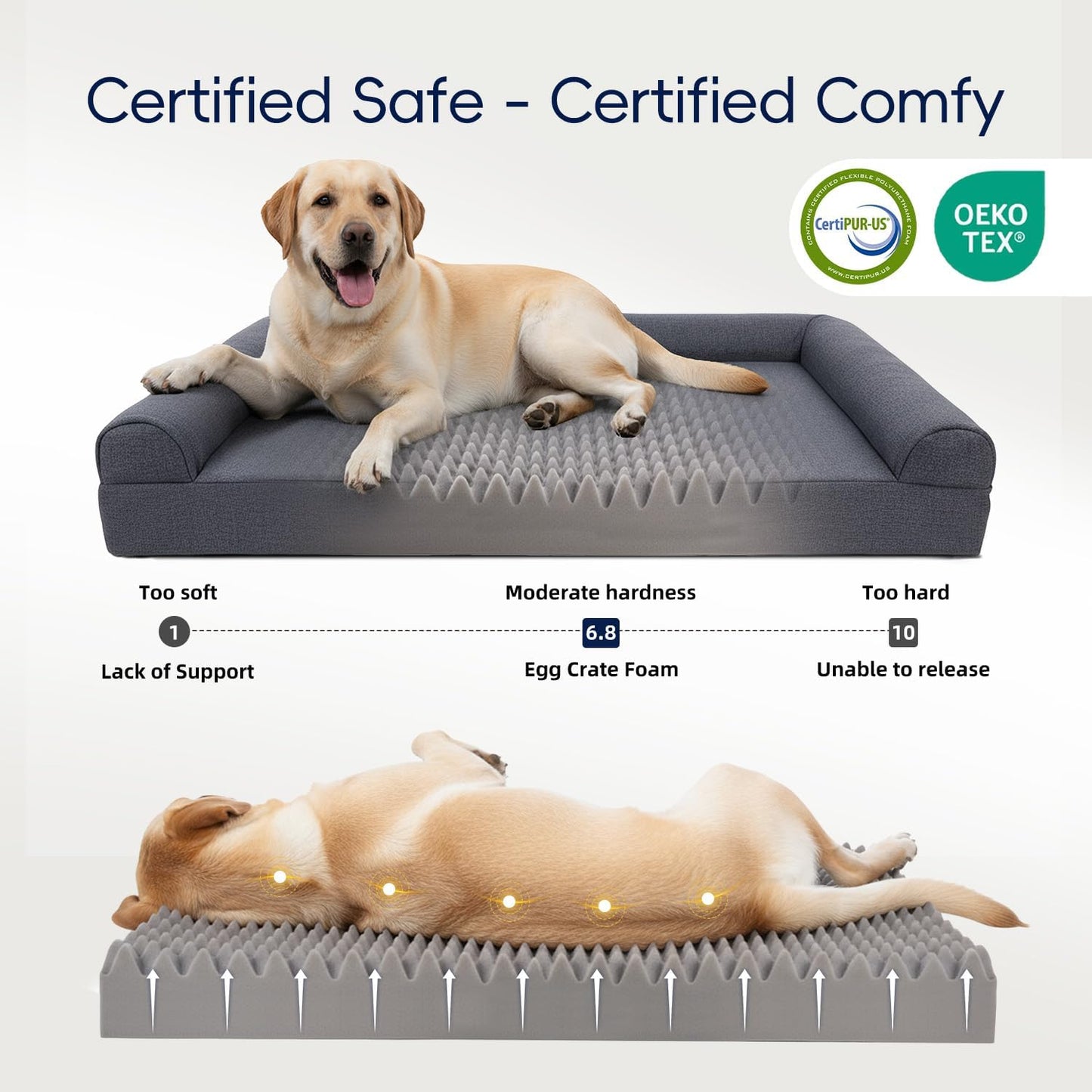 Sytopia Orthopedic Sofa Dog Bed for Extra Large Dogs, Waterproof Foam Pet Couch Bed with Sides, Egg Crate Foam, Removable Washable Cover, 42x30 Inch, Dark Grey