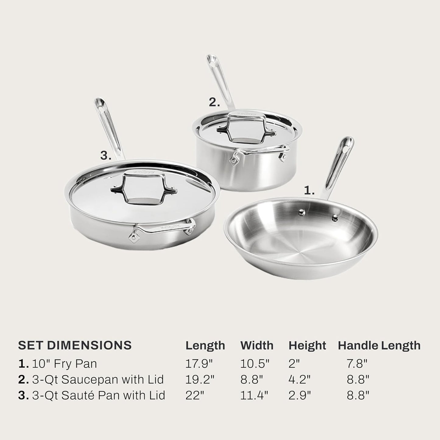 All-Clad D5® Stainless Steel Core 5 Piece Cookware Set- Made in USA- The Upgrade for Supremely Even Heat- Includes Frying Pans, Saucepan, Sautépan -Oven Safe & Induction Compatible