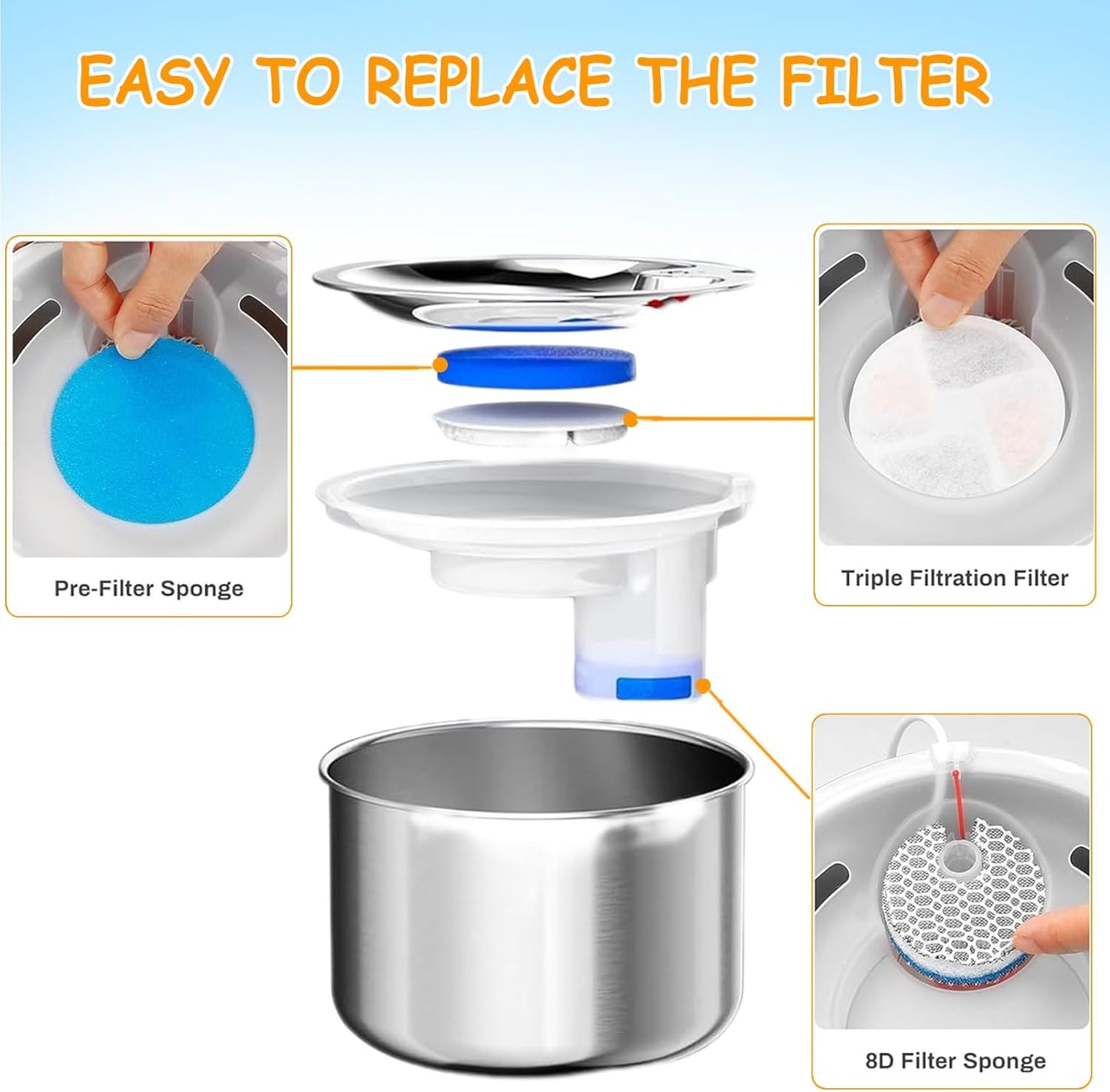 12 Set Cat Fountain Filter Replacement for Round 2L/67oz Automatic Dog Dispenser Water Bowl, Stainless Steel Pet Water Fountain Filters with Triple