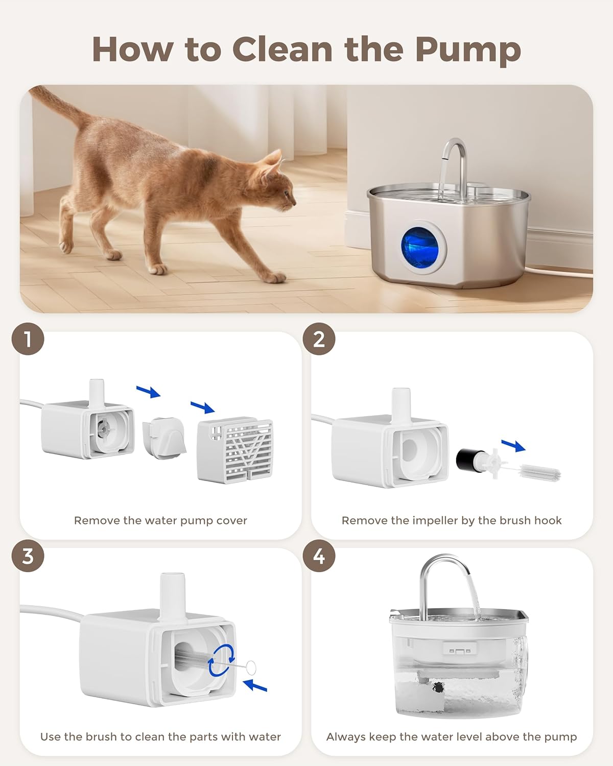 Cat Fountain Replacement Water Pump for 74oz/2.2L Pet Water Fountain Dog Water Dispenser