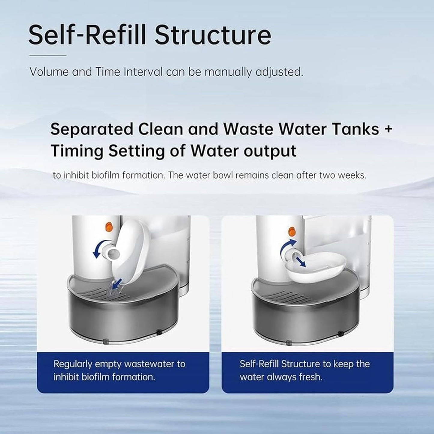 Smart Pet Water Fountain,3L Automatic Pet Water Dispenser,Wireless Pour-Over Cat Water Fountain,Ultra Silent 180 Days Endurance Automatic Pet Water Dispenser,for Cat, Dog
