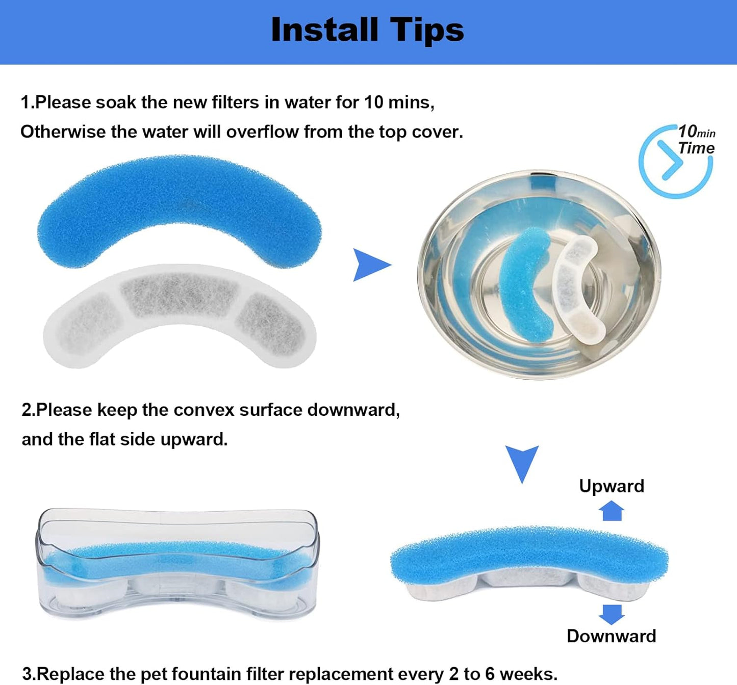 Cat Water Fountain Filters for WF050 & WF100 Cat Fountain, Pet Fountain Filters Replacement