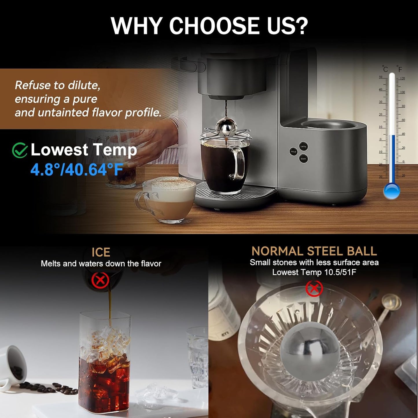 2 Pcs Espresso Coffee Cooler with Reusable Ice Coffee Frozen Balls, Stainless Steel Chilling Ball for Bourbon, Scotch, and Cocktails, Espresso Machine Accessories