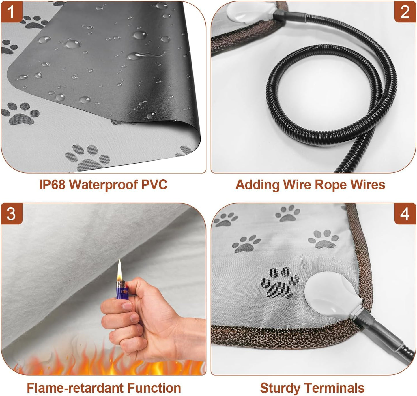 Large Dog Heating Pad 34x21in with Smart Thermostat Switch and Power Line Protection Tube,Obtained MET and UL Dual Certification,Waterproof Pet Heating pad, Suitable for Dogs of All Ages