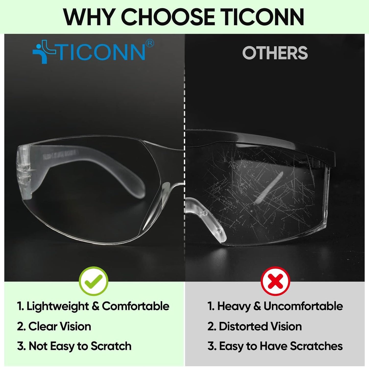 TICONN Clear Safety Glasses for Men and Women, Safety Goggles with Scratch Impact Resistant Meets ANSI Z87.1 Standard