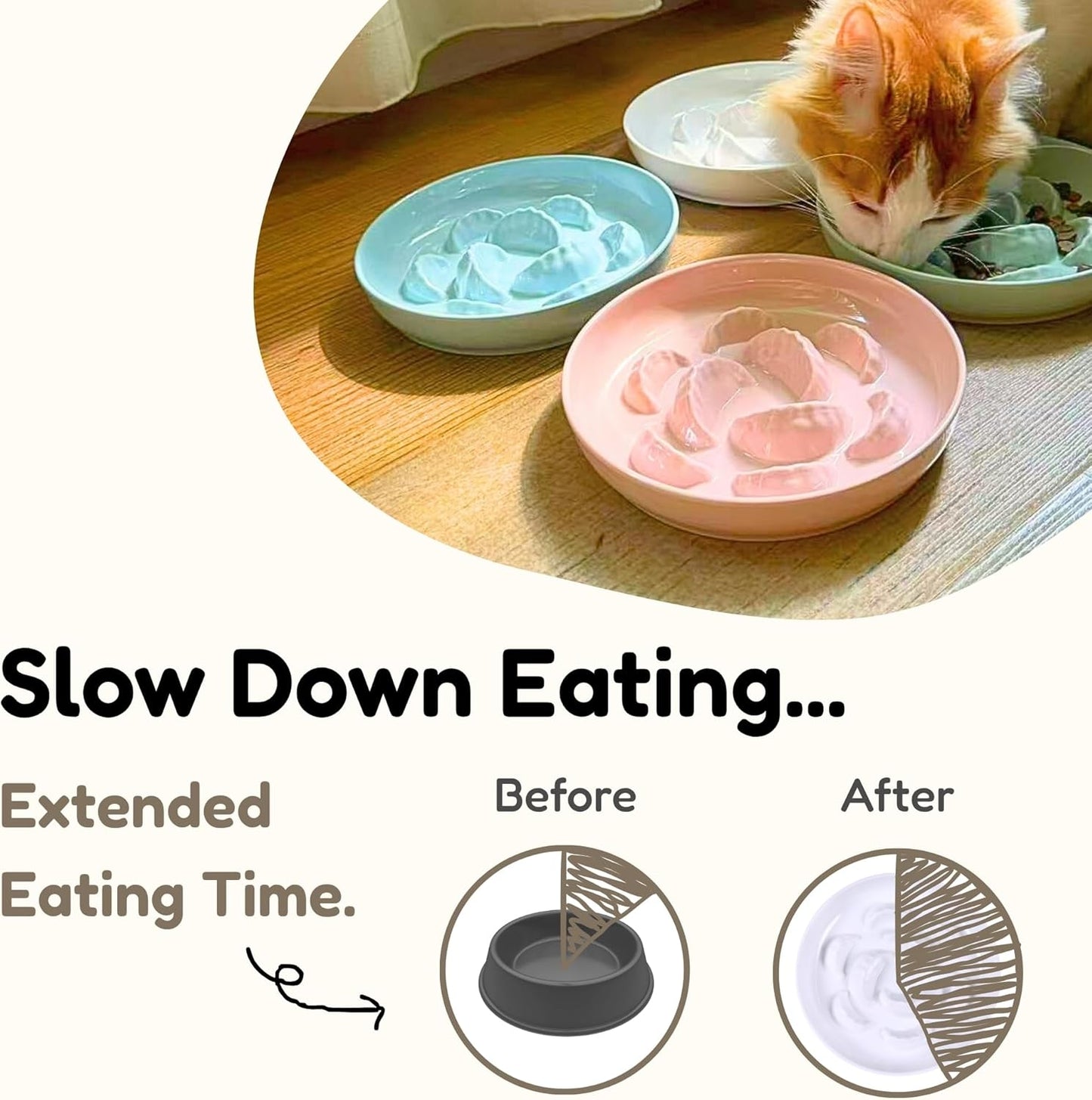 Unbreakable Slow Feeder Bowl - Melamine Puzzle Cat Bowl for Healthy Eating - Cat Feeder for Wet & Dry Food- Dishwasher Safe & Non Slip Design - 6.3''W x 1.2''H - 7 oz - White