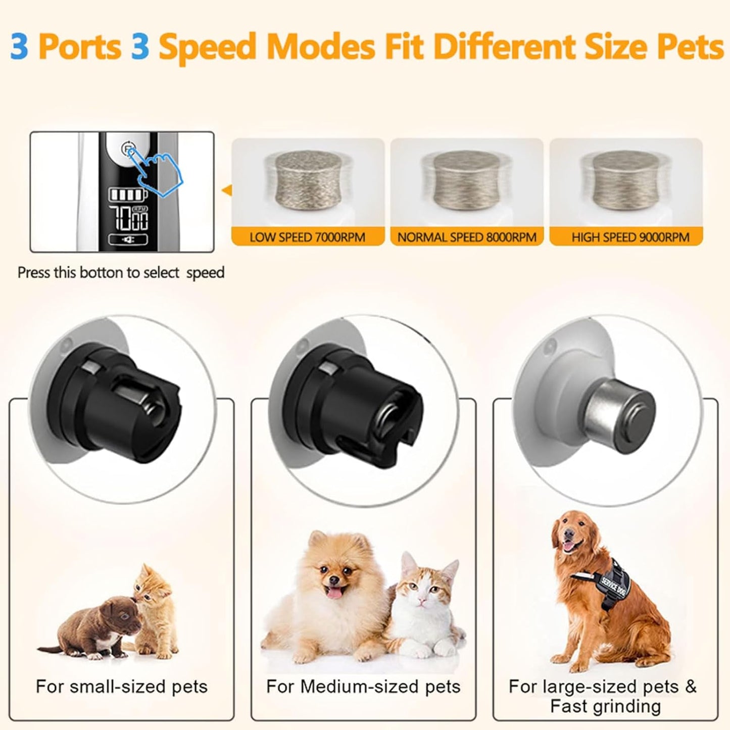 2026 Upgraded Silent Groom Pro Nail Grinder - 3-Speed Cordless Grooming Pro Nail Grinder, Pet Nail Trimmer with 2 LED Light,USB-C Rechargeable & 2 Grinding Wheels for Small Medium Large Dogs and Cats