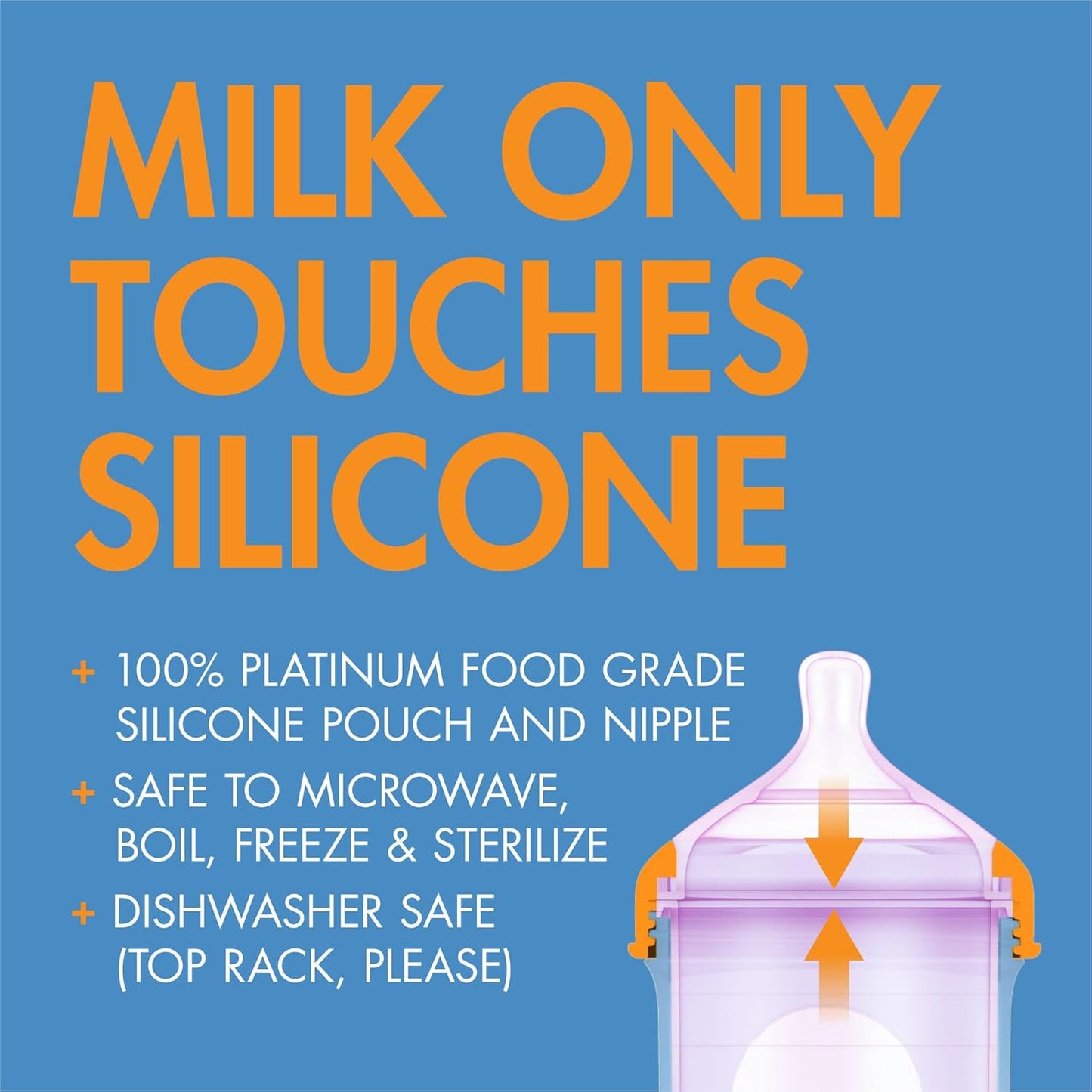 Boon Nursh Bottles - Silicone Baby Bottles Help Ease Colic Symptoms - Reusable Food-Grade Silicone Pouches with Polypropylene Shell - Medium Flow - 8 Oz - Color Block
