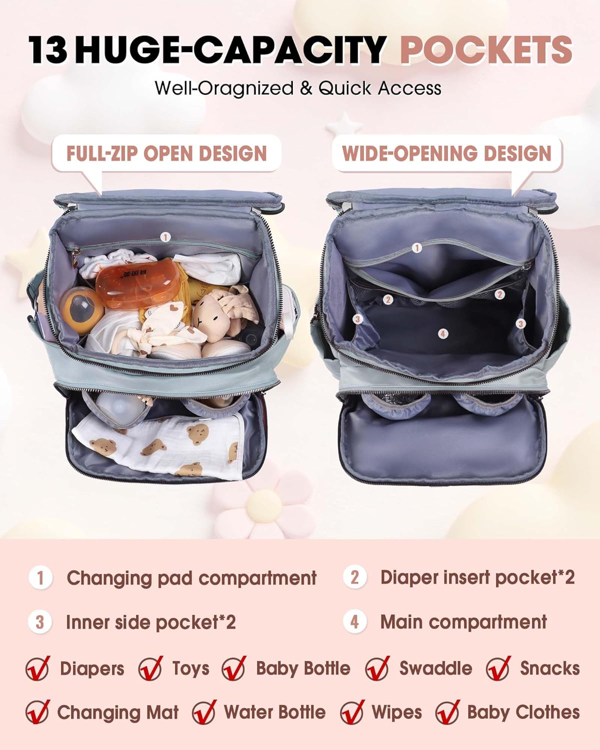 Baby Diaper Bag, Multi-Function Baby Bag for Mom Dad, Diaper Backpack with Changing Pad Stylish Pañaleras para Bebe Stroller Straps, Newborn Baby Essentials Must Haves for Women Grey Green