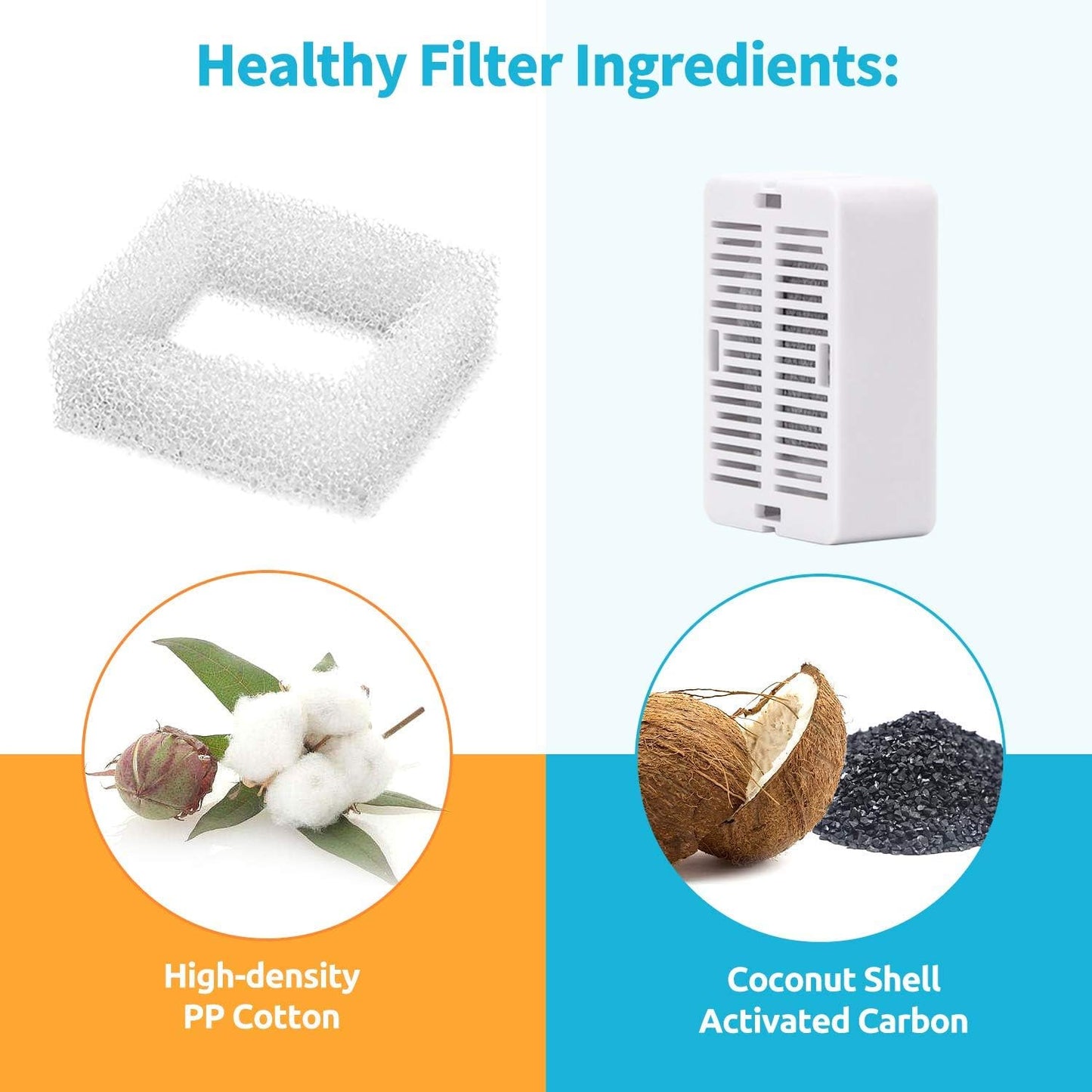 Ofat Home Cat Water Fountain Replacement Filters, 8 Pack Cat Fountain Carbon Filters and 2 Pack Foam Filters for Cat Water Fountain Dog Water Dispenser